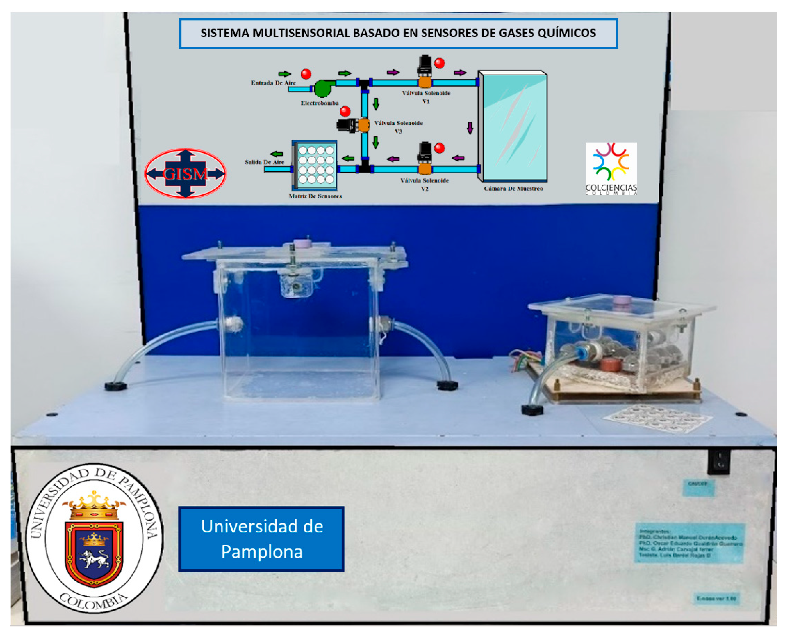 Chemosensors 11 00354 g003 Chemosensors 11 00354 g003