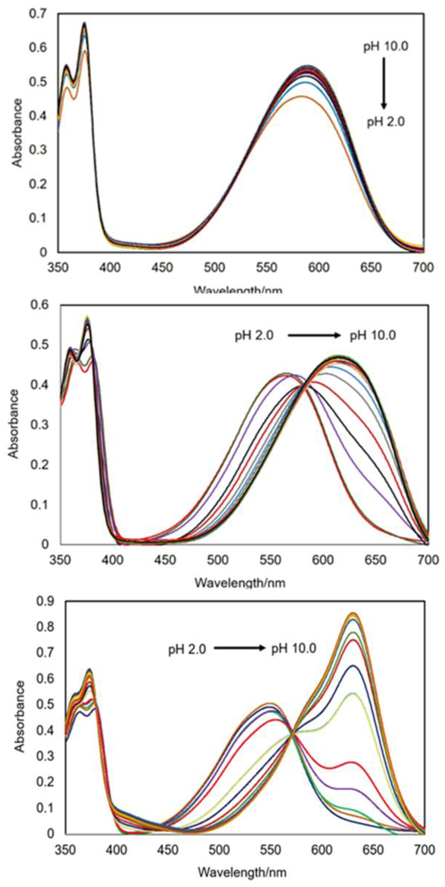 Chemosensors 11 00360 g002
