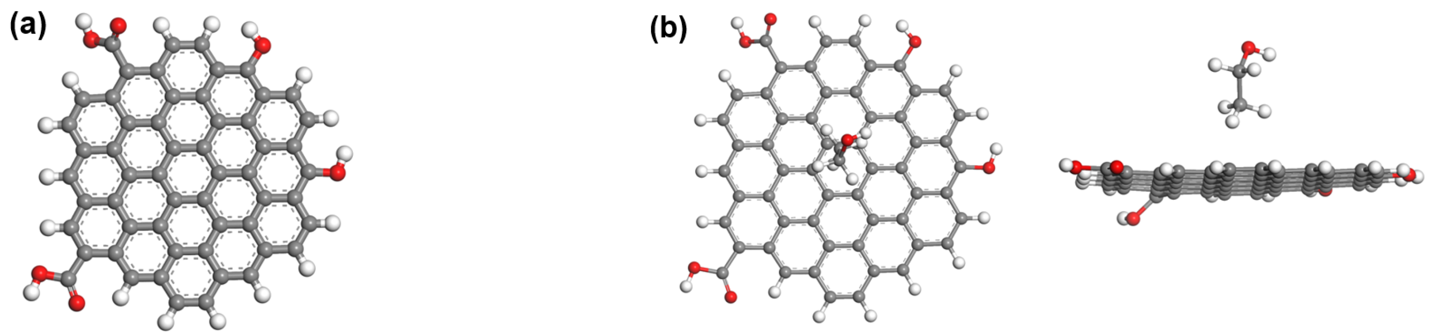 Chemosensors 11 00370 g008a