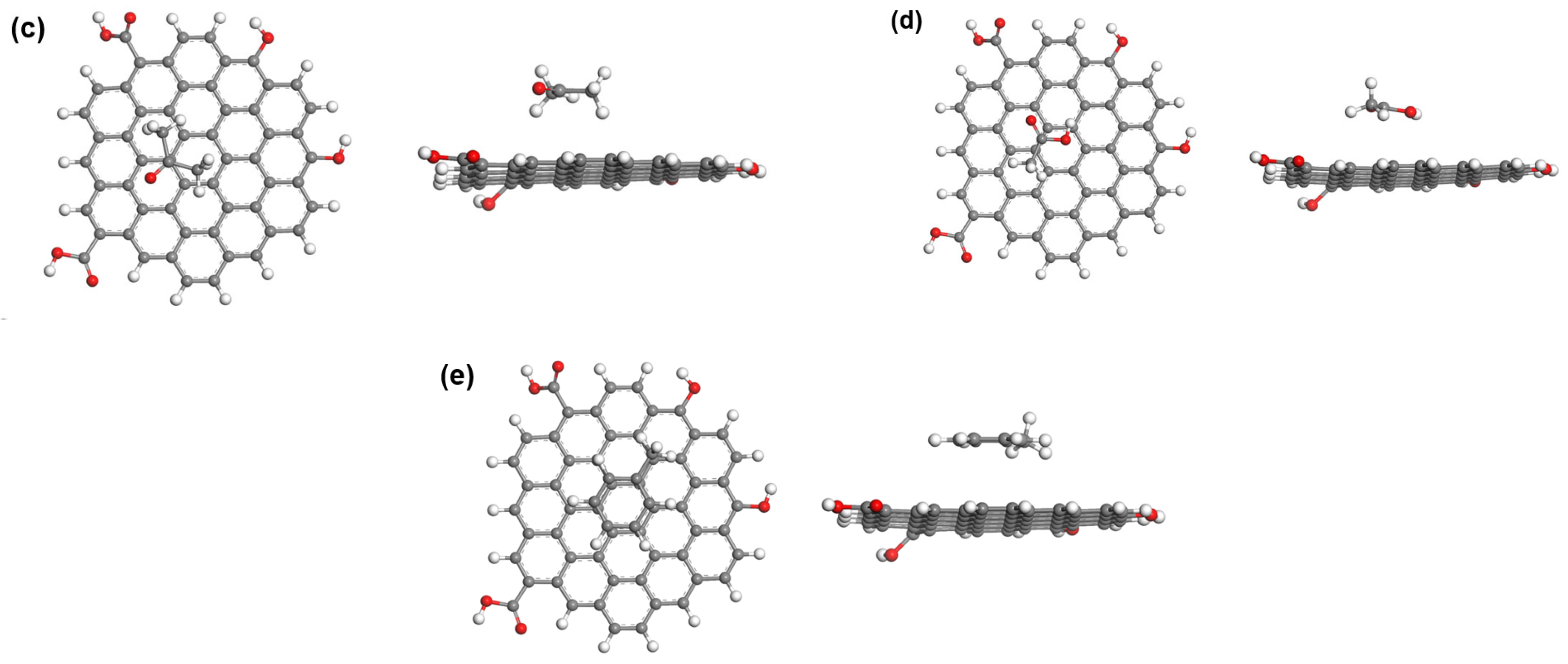 Chemosensors 11 00370 g008b