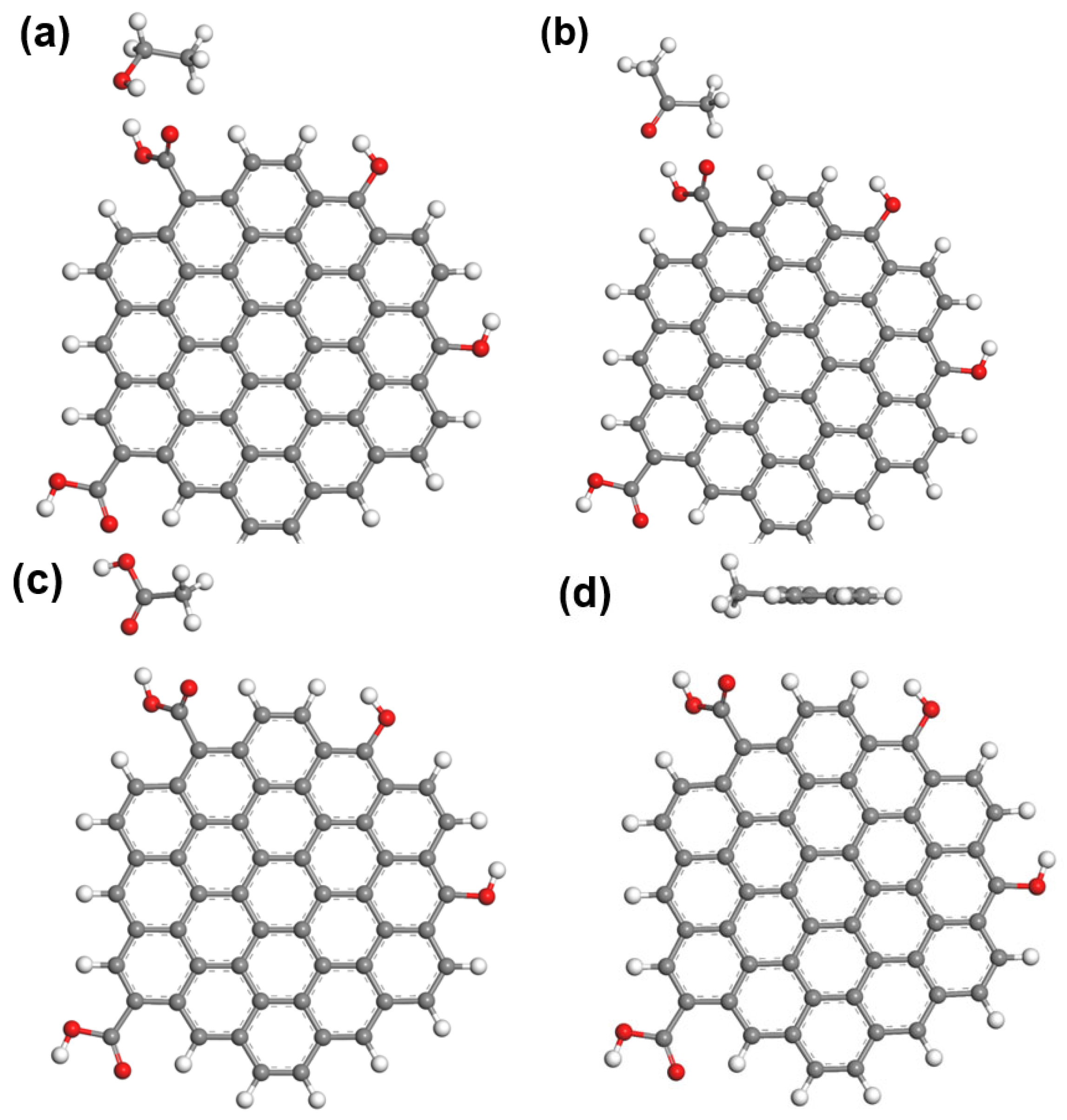 Chemosensors 11 00370 g009