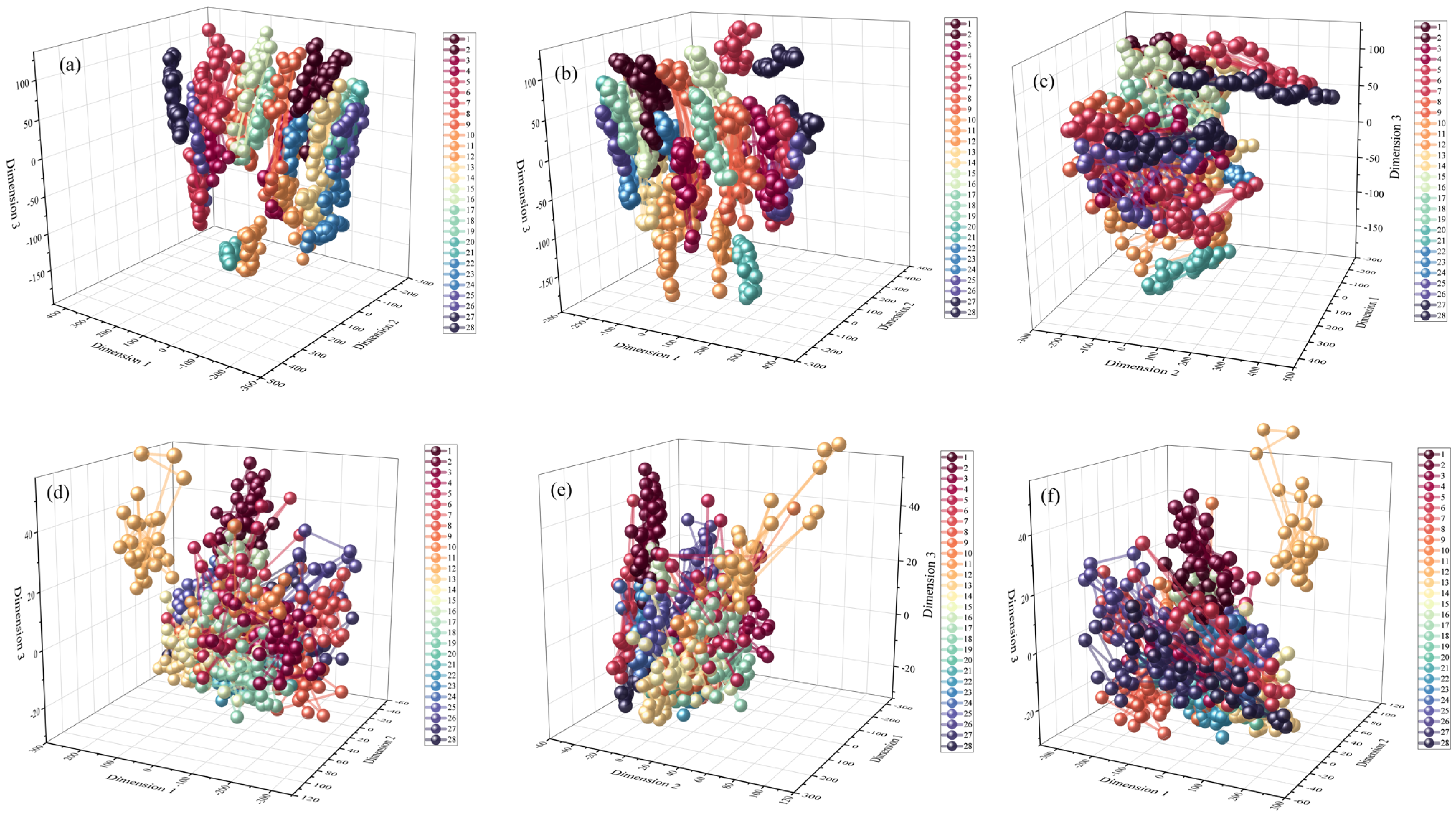 Chemosensors 11 00377 g005 Chemosensors 11 00377 g005