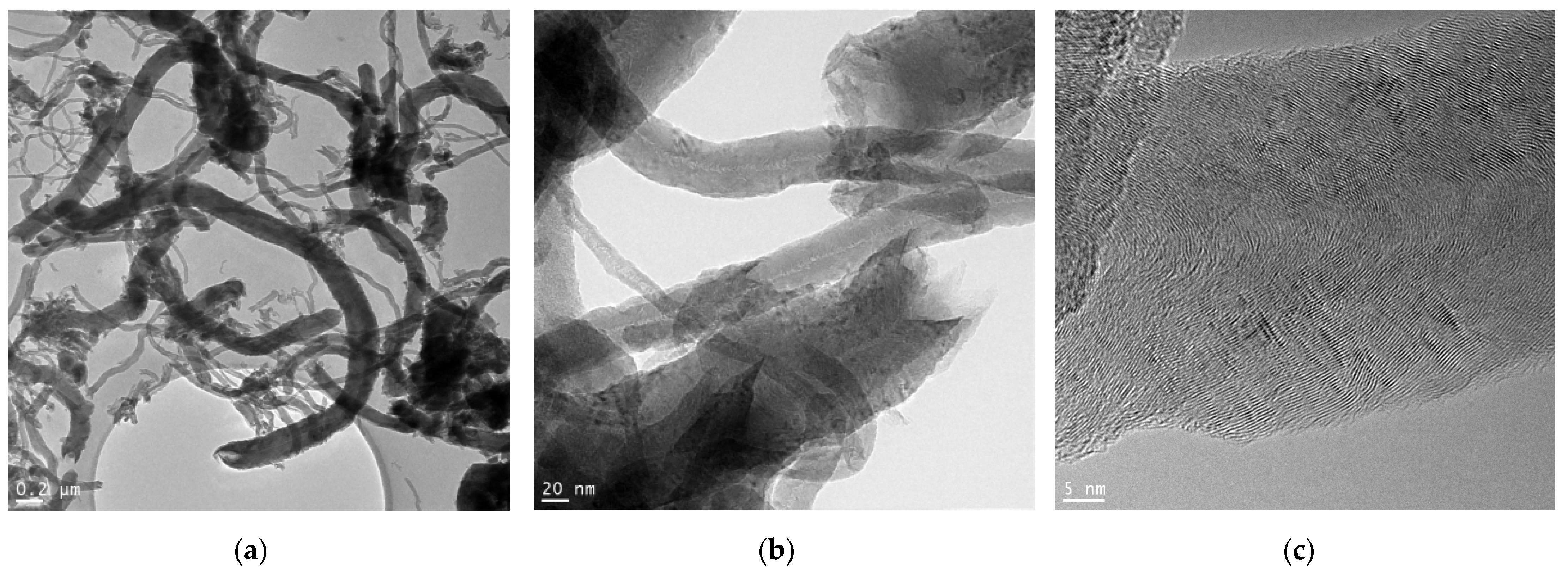 Chemosensors 11 00381 g003a