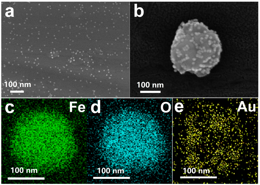 Chemosensors 11 00392 g002 Chemosensors 11 00392 g002