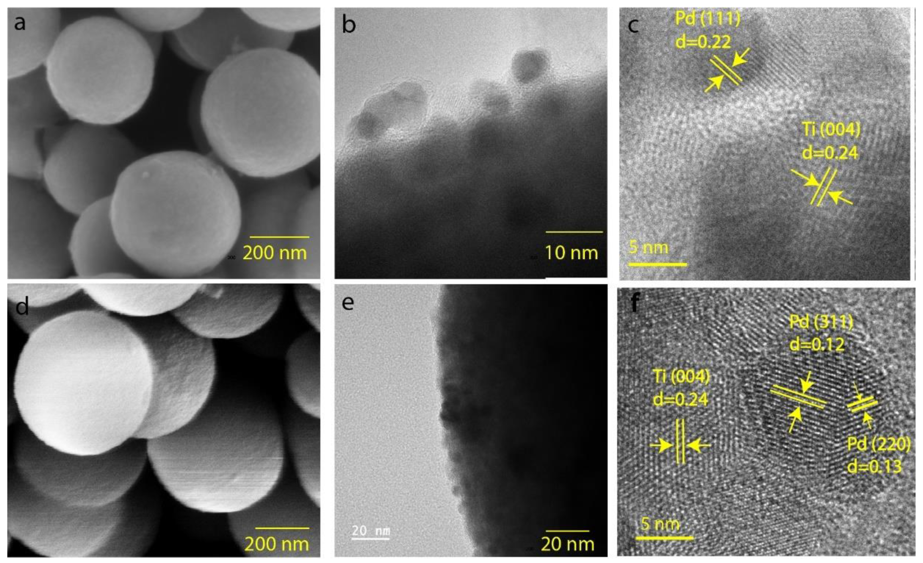 Chemosensors 11 00409 g001 Chemosensors 11 00409 g001