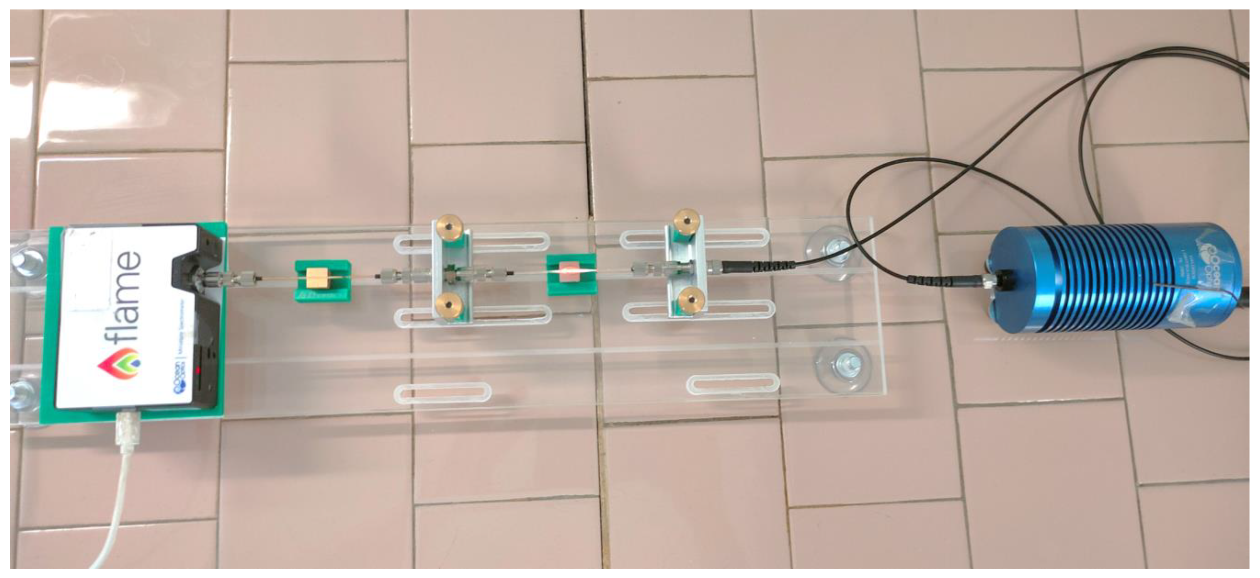 Chemosensors 11 00414 g001 Chemosensors 11 00414 g001