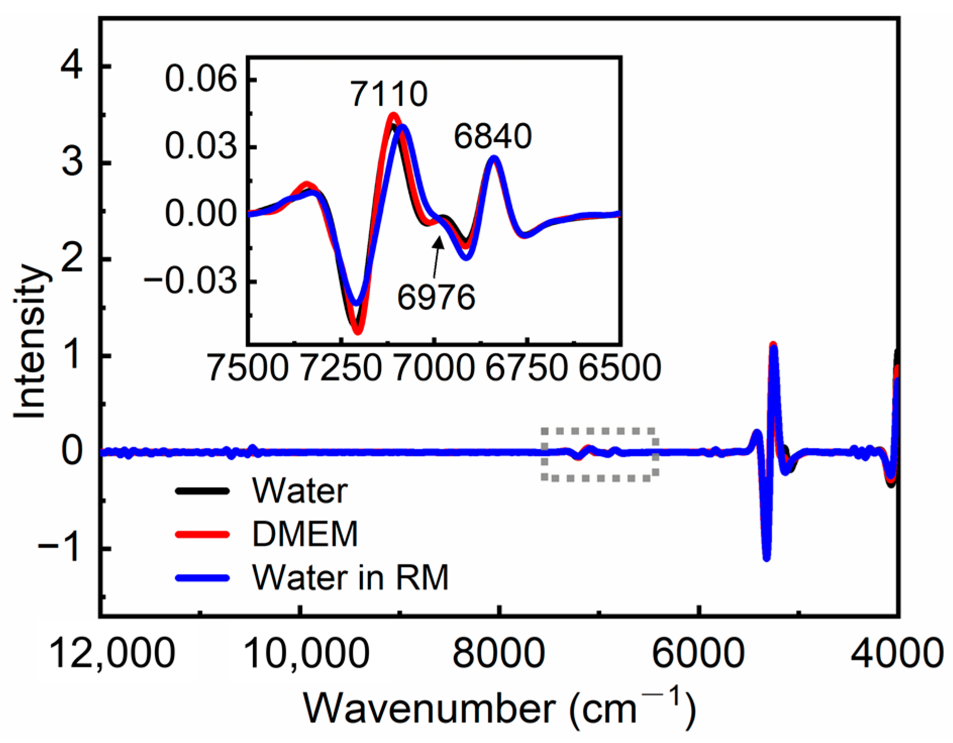 Chemosensors 11 00425 g002 Chemosensors 11 00425 g002