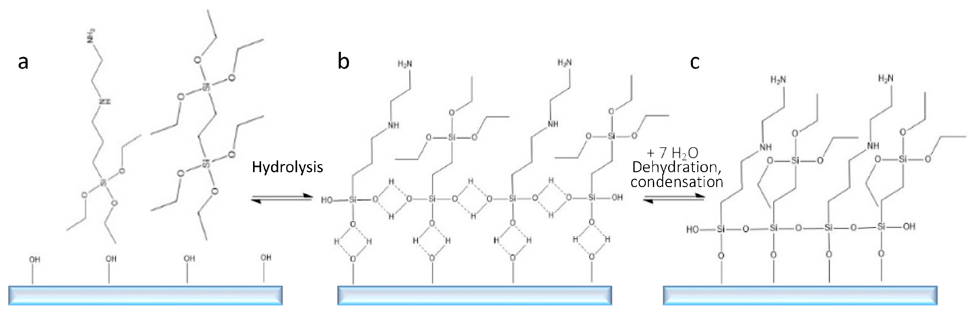 Chemosensors 11 00437 g007 Chemosensors 11 00437 g007