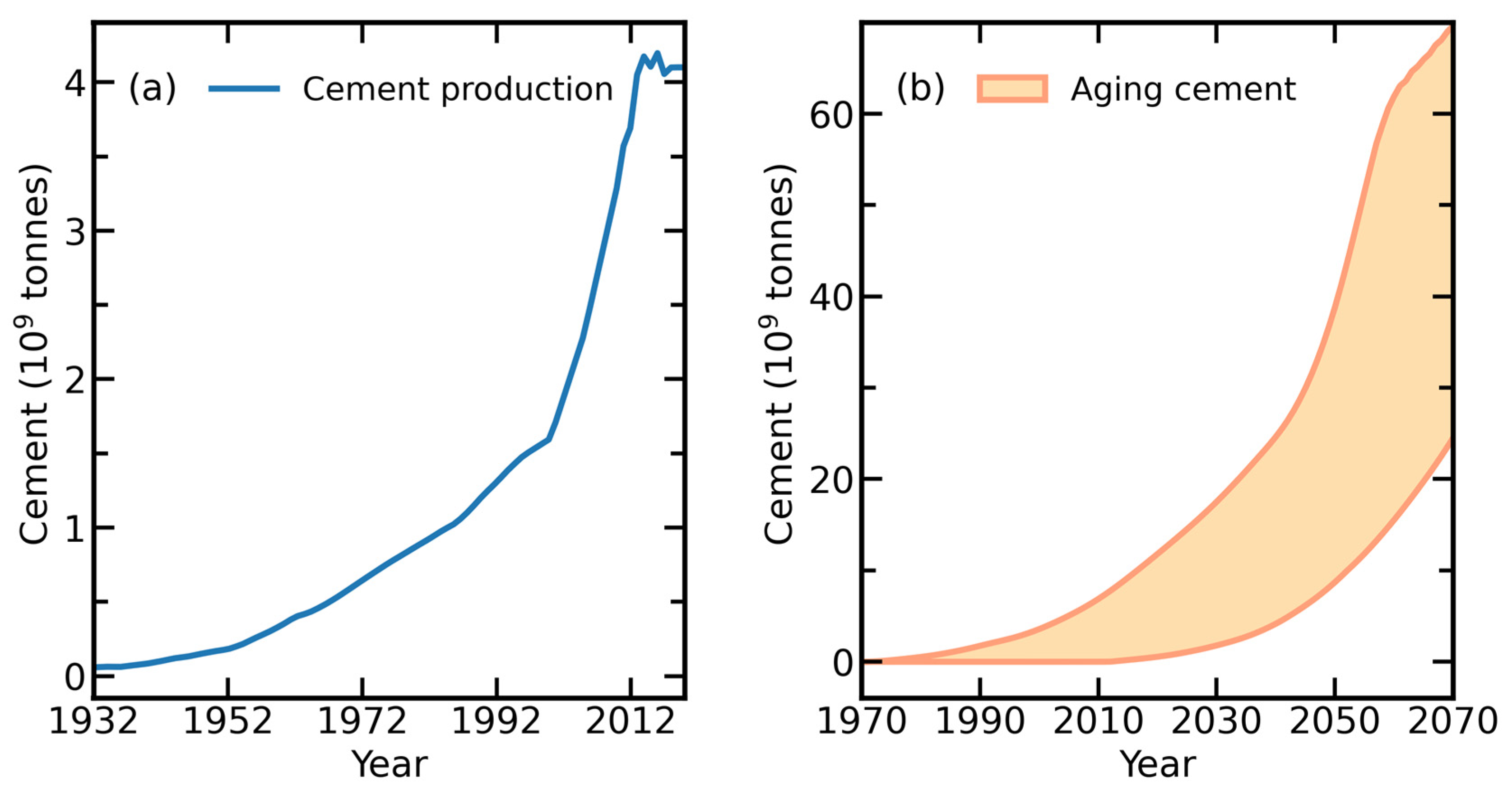 Chemosensors 11 00449 g001