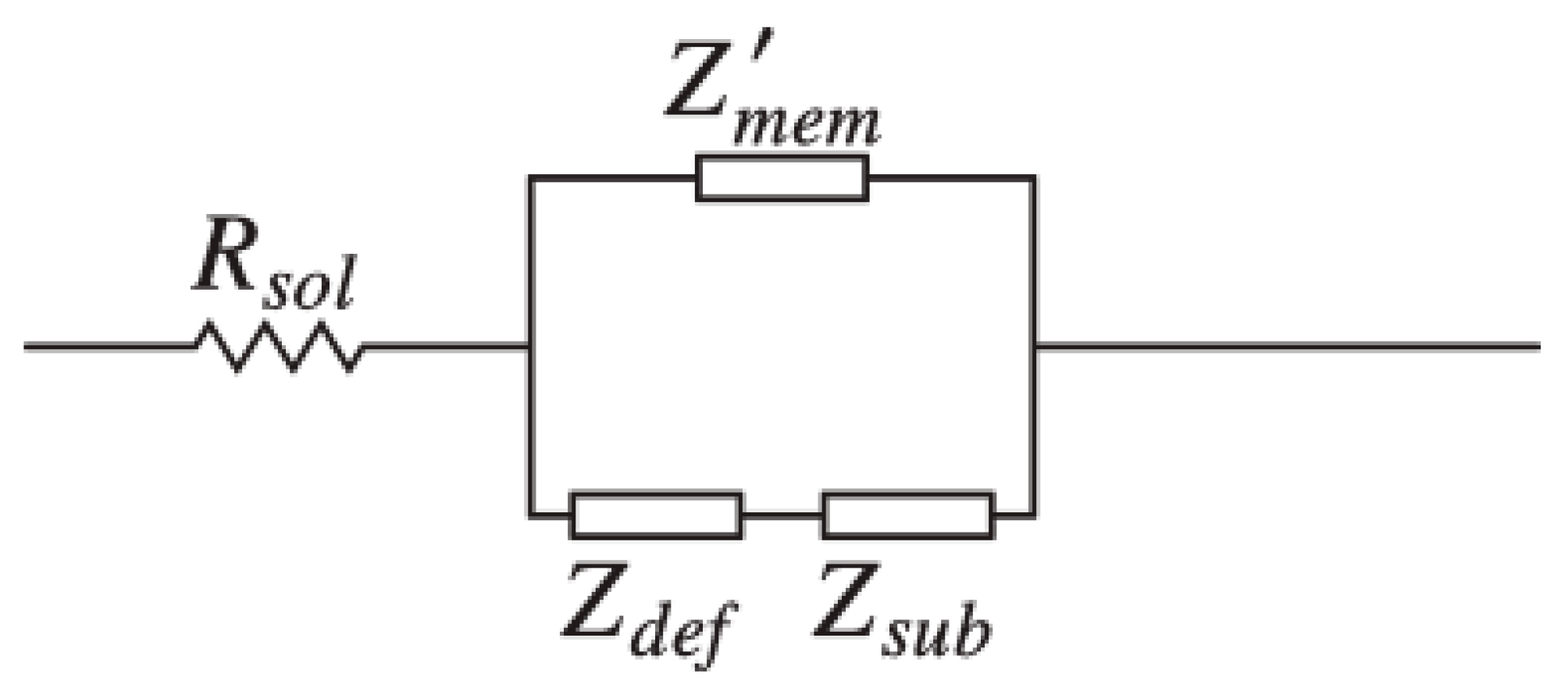 Chemosensors 11 00450 g002