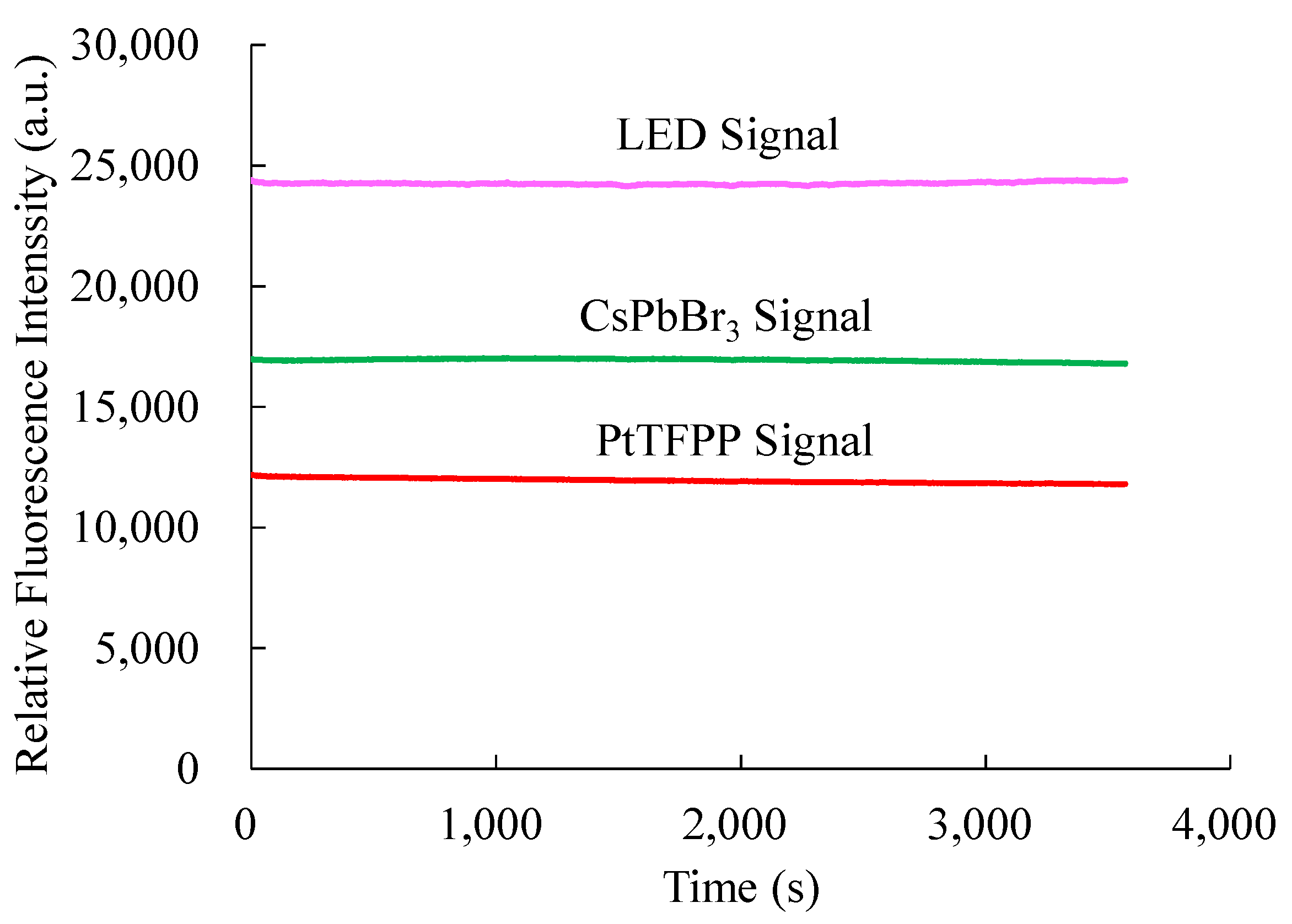 Chemosensors 11 00454 g011 Chemosensors 11 00454 g011
