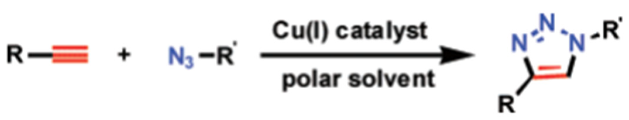 Chemosensors 11 00481 g006