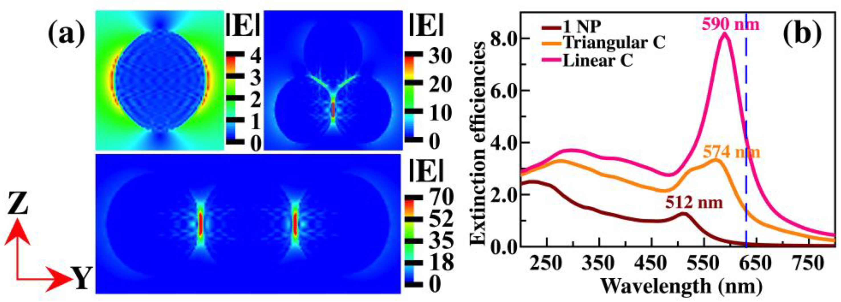 Chemosensors 11 00516 g009 Chemosensors 11 00516 g009