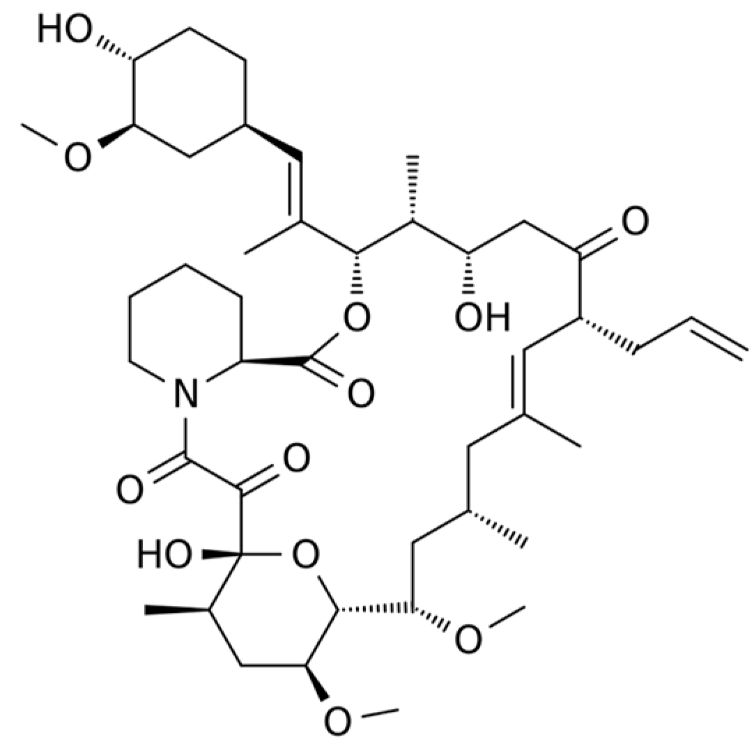 Chemosensors 11 00527 g001