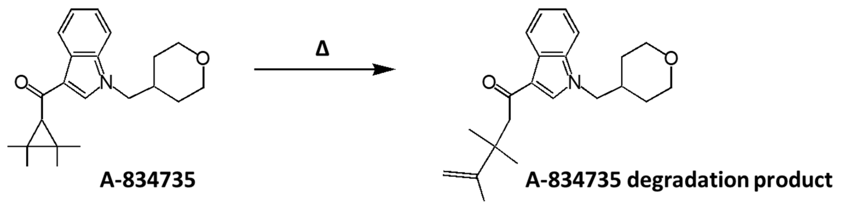 Chemosensors 11 00527 g004