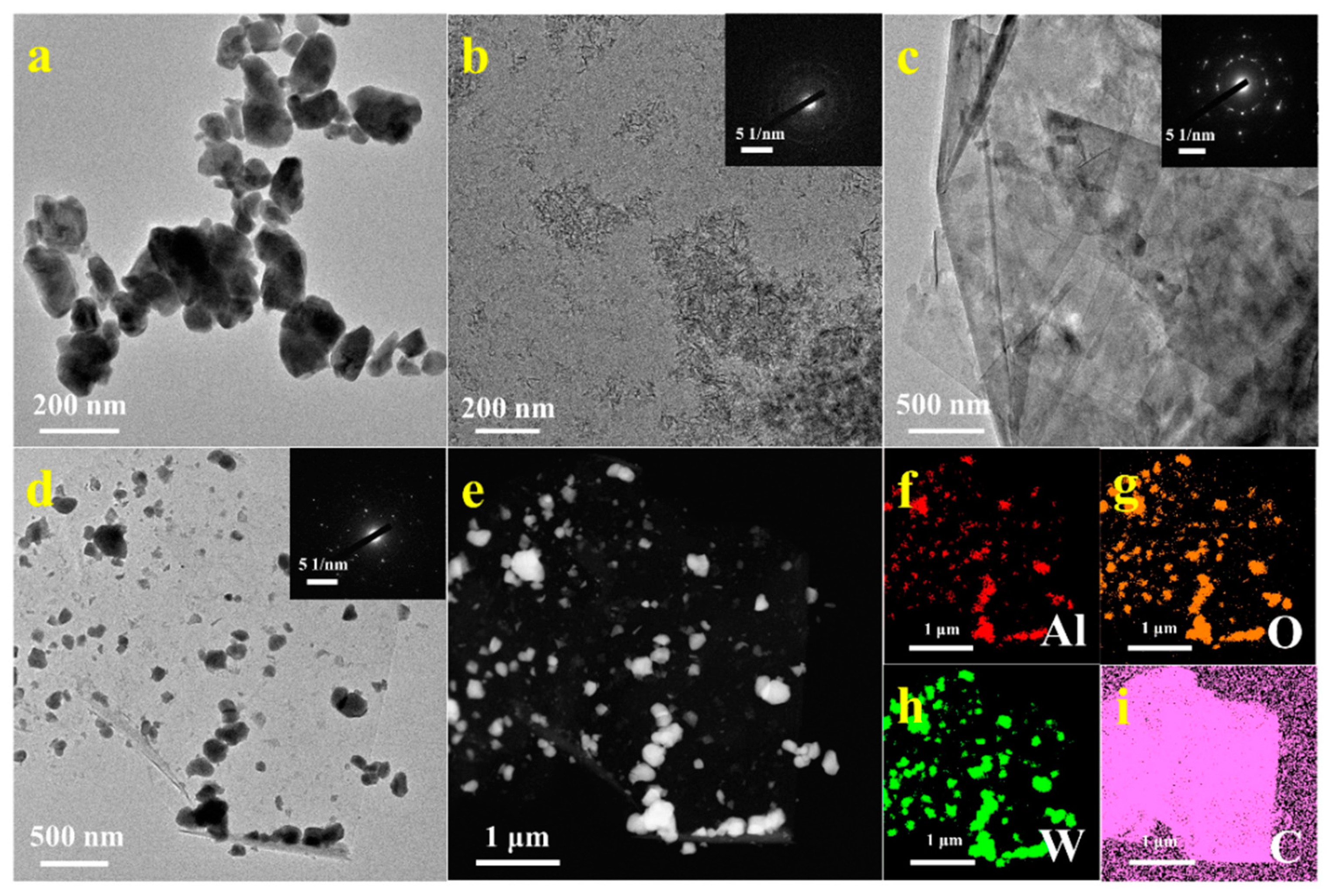 Chemosensors 12 00005 g003