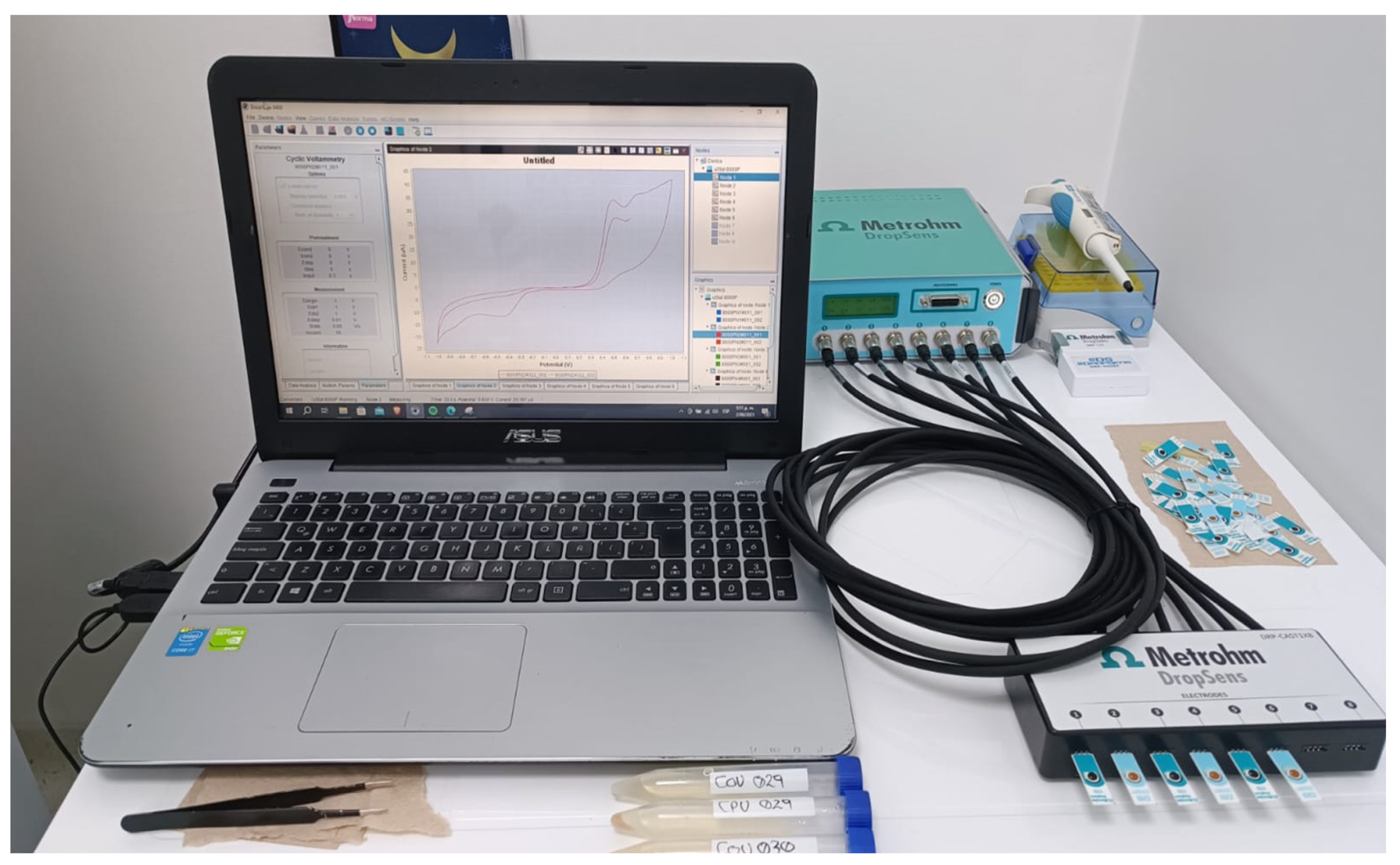 Chemosensors 12 00011 g003 Chemosensors 12 00011 g003