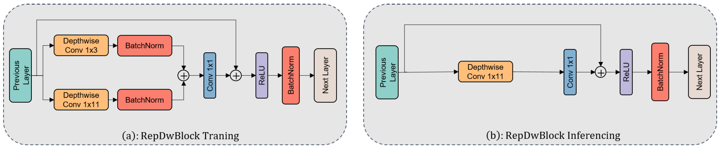 Chemosensors 12 00029 g006