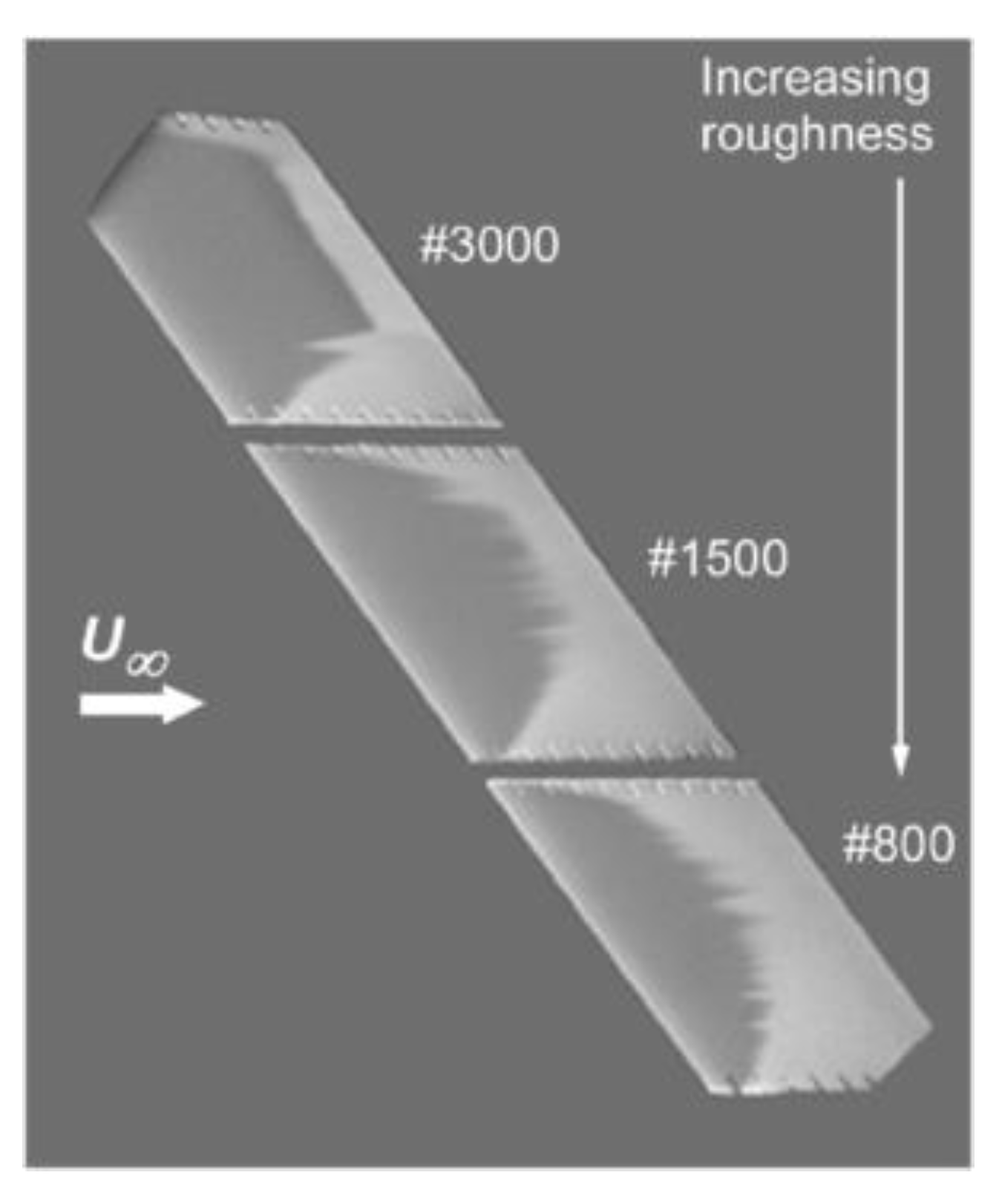 Chemosensors 12 00031 g024