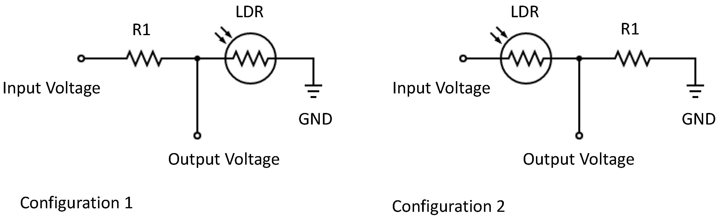 Chemosensors 12 00034 g001