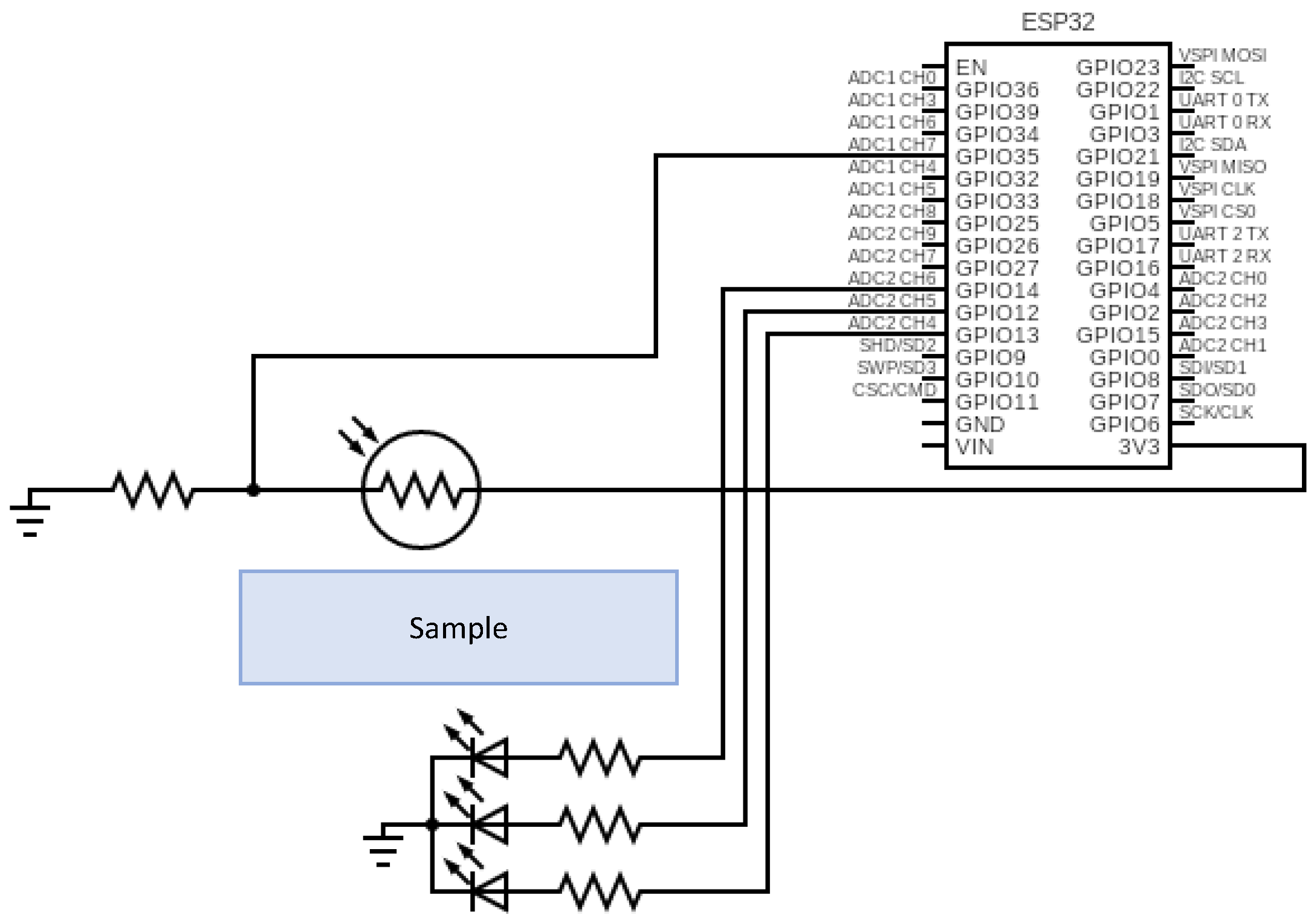 Chemosensors 12 00034 g003