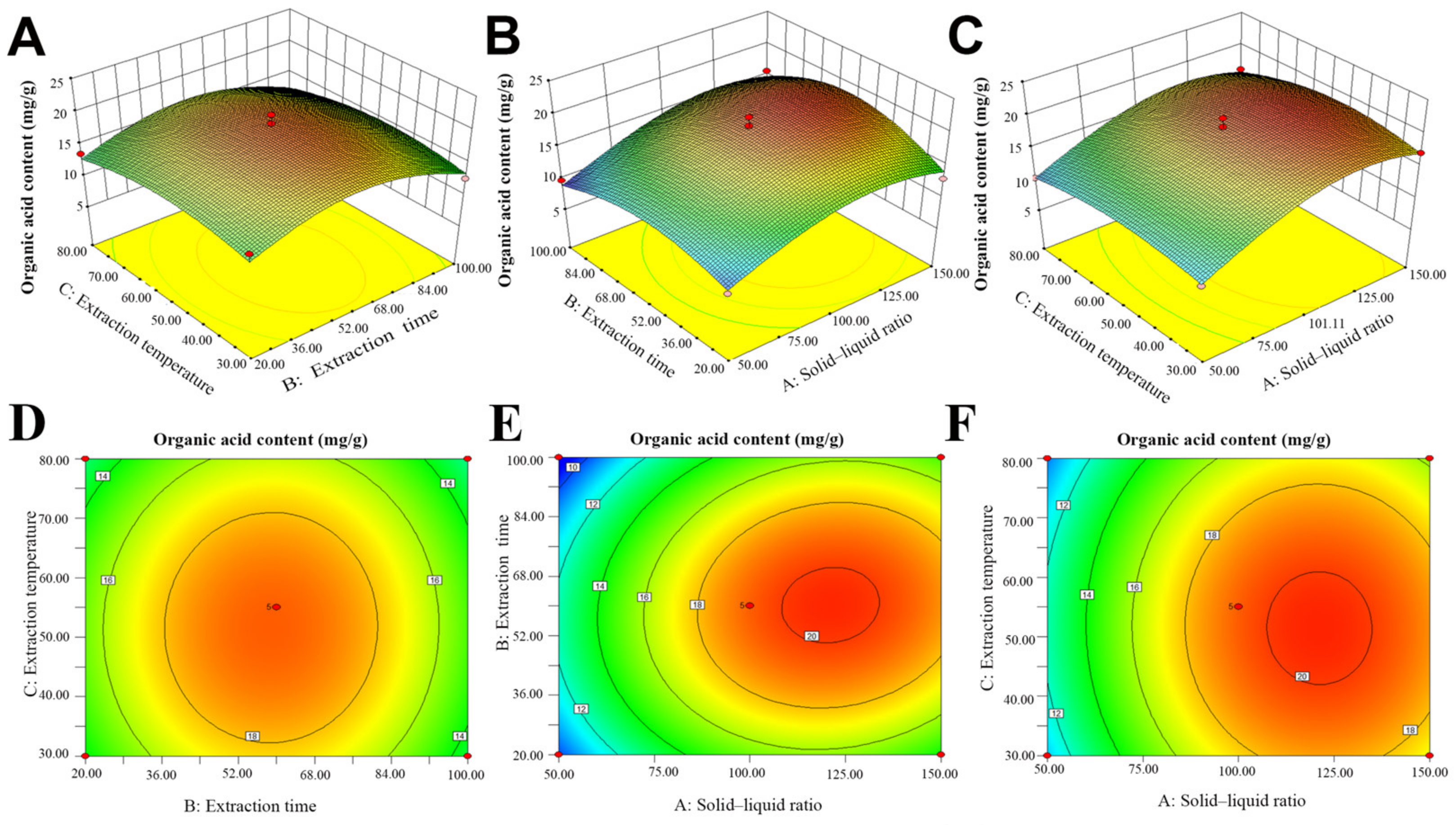 Chemosensors 12 00047 g003