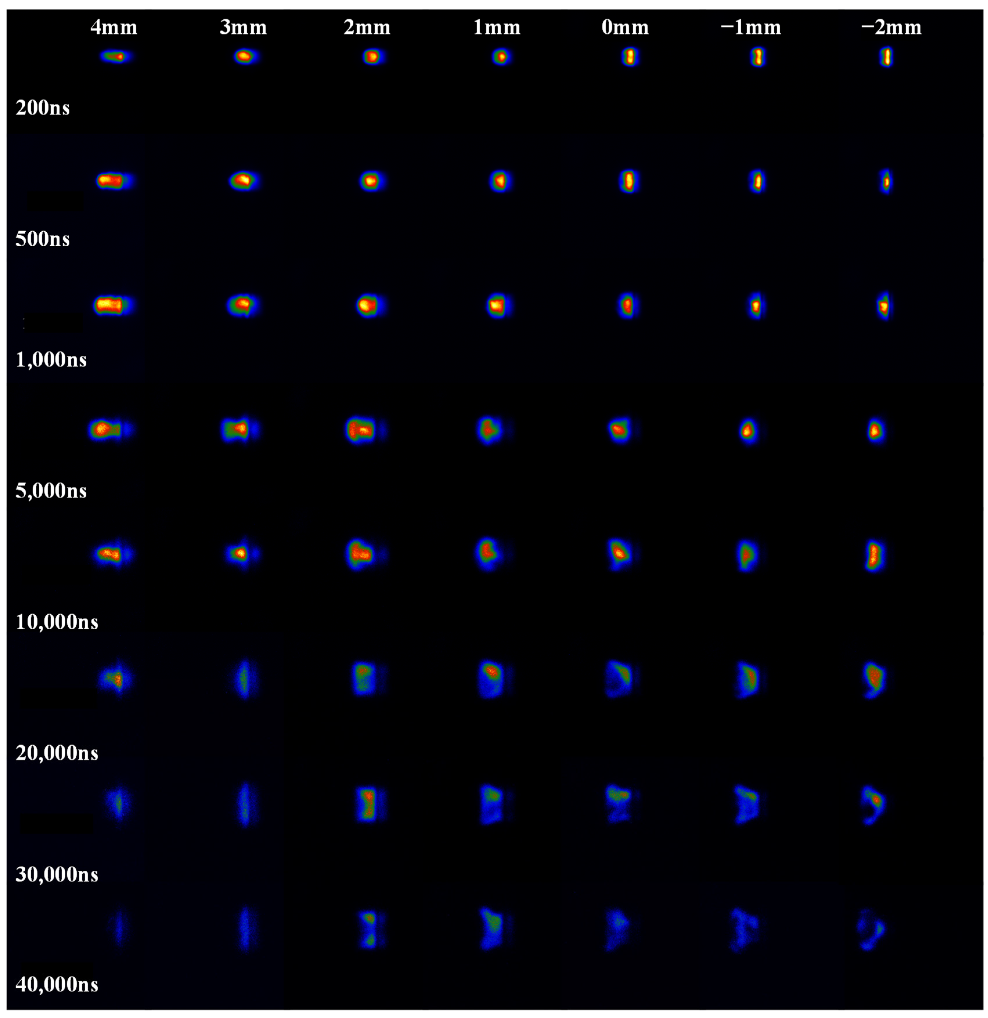 Chemosensors 12 00049 g006
