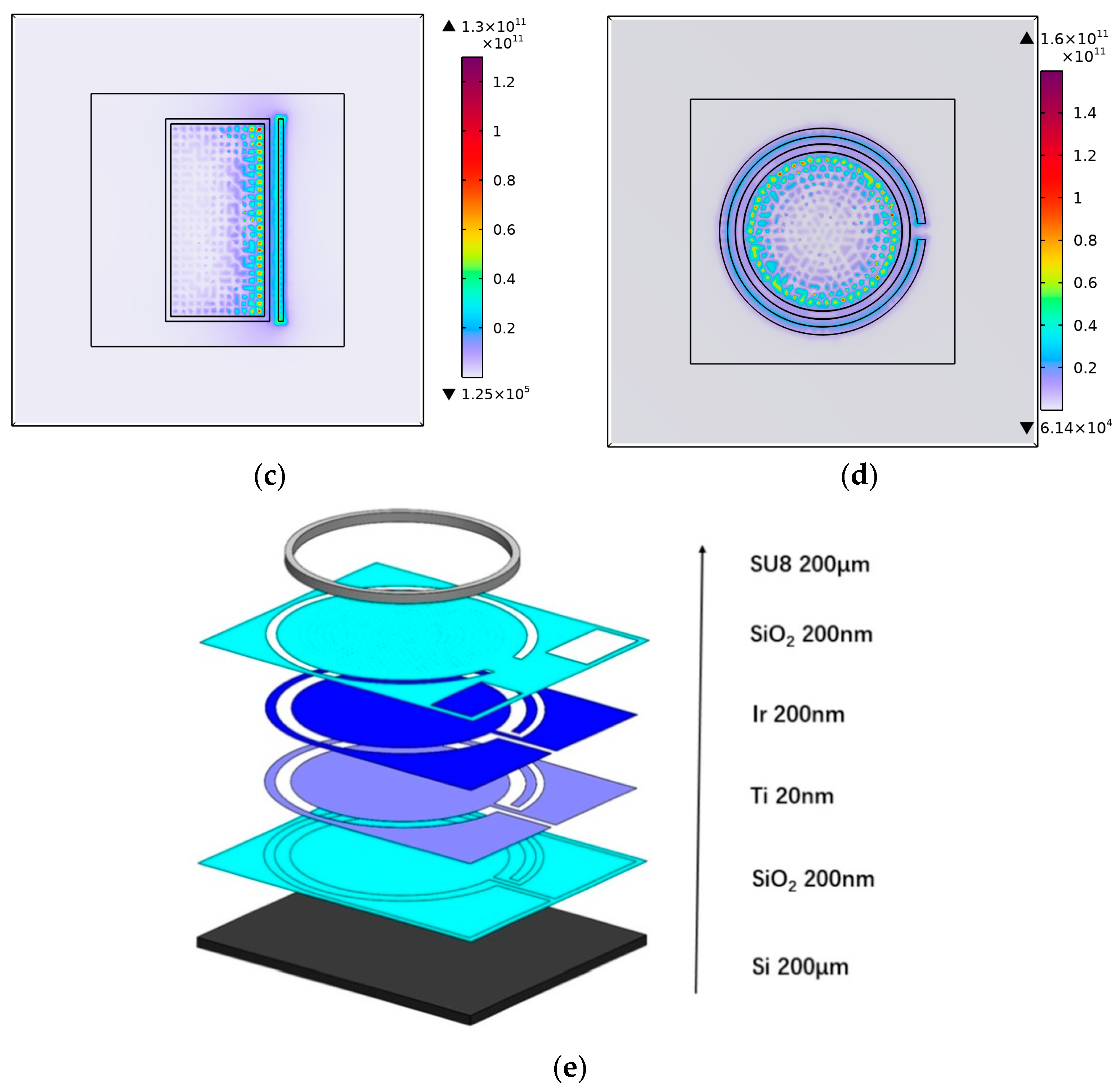 Chemosensors 12 00051 g001b