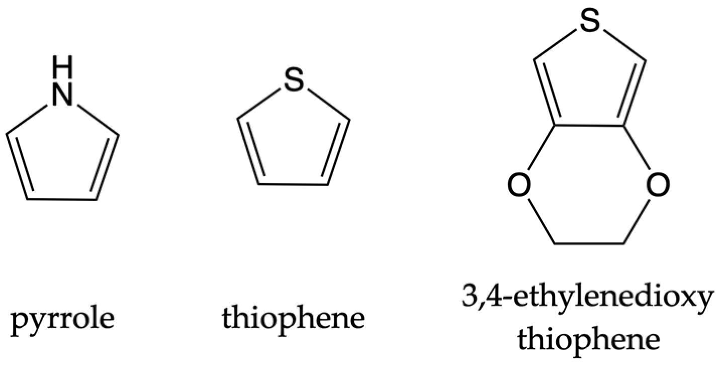 Chemosensors 12 00081 g001