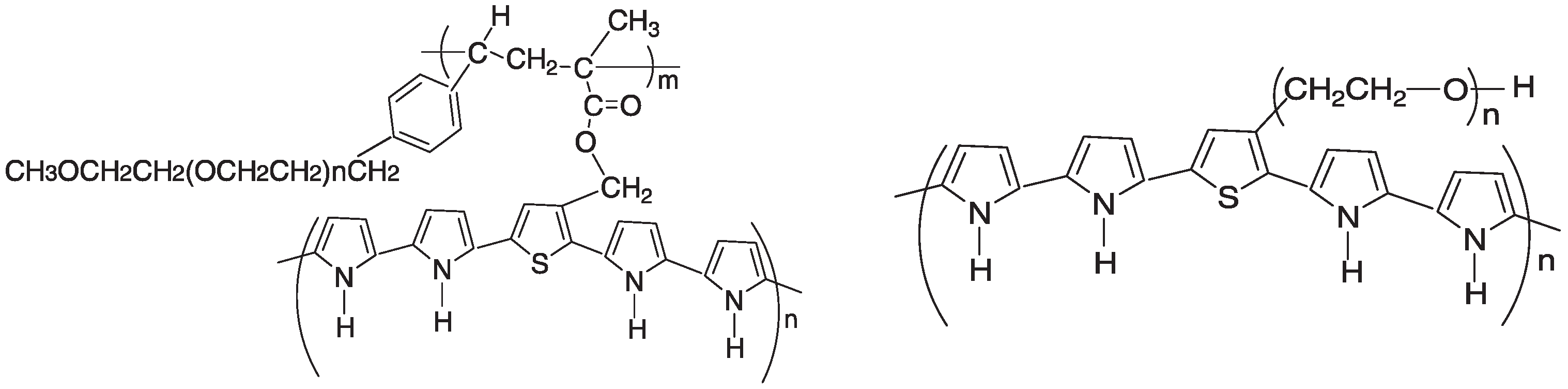 Chemosensors 12 00081 g002