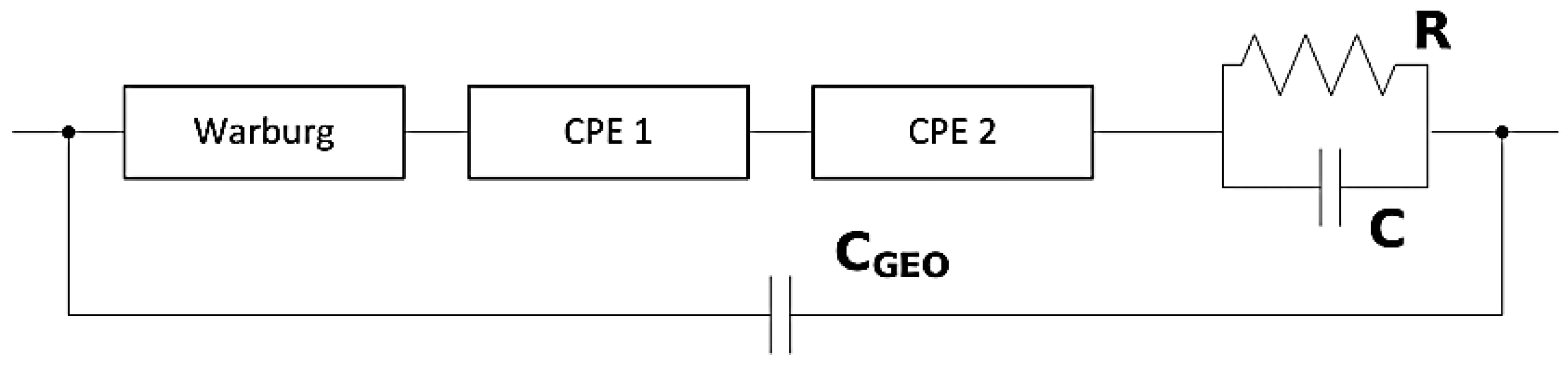 Chemosensors 12 00096 g006
