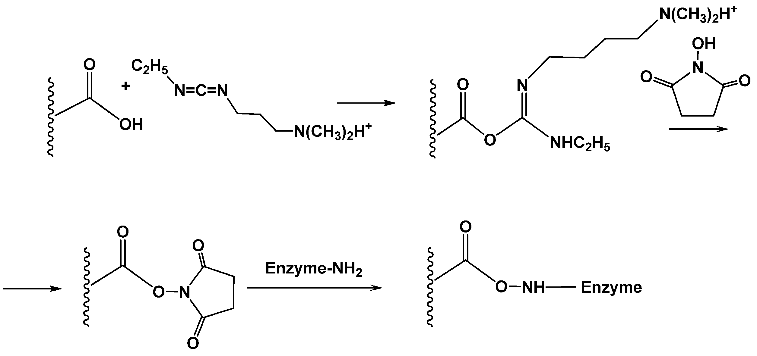 Chemosensors 12 00098 sch001
