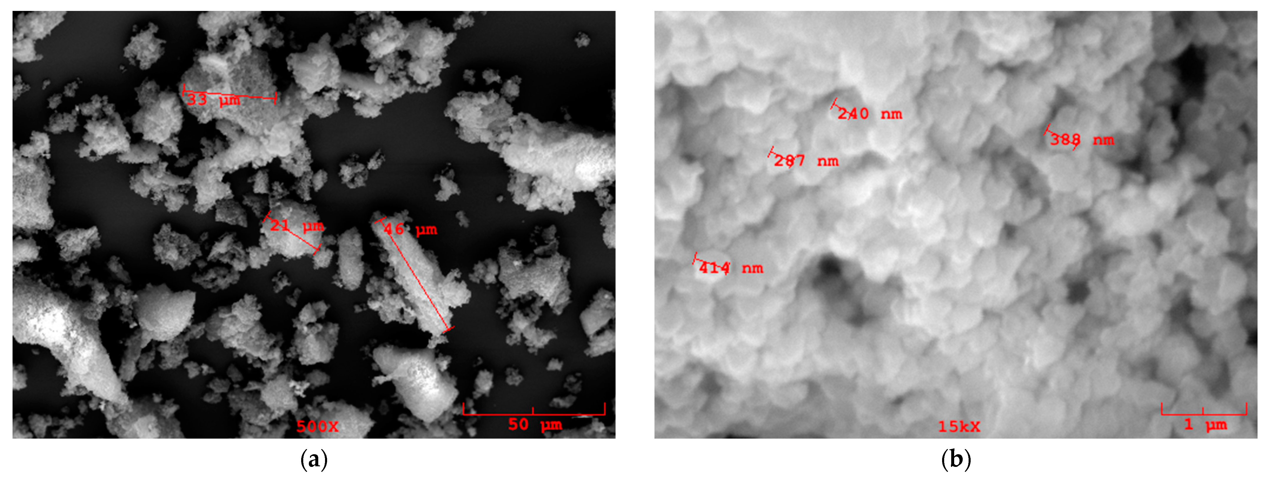 Chemosensors 12 00116 g001