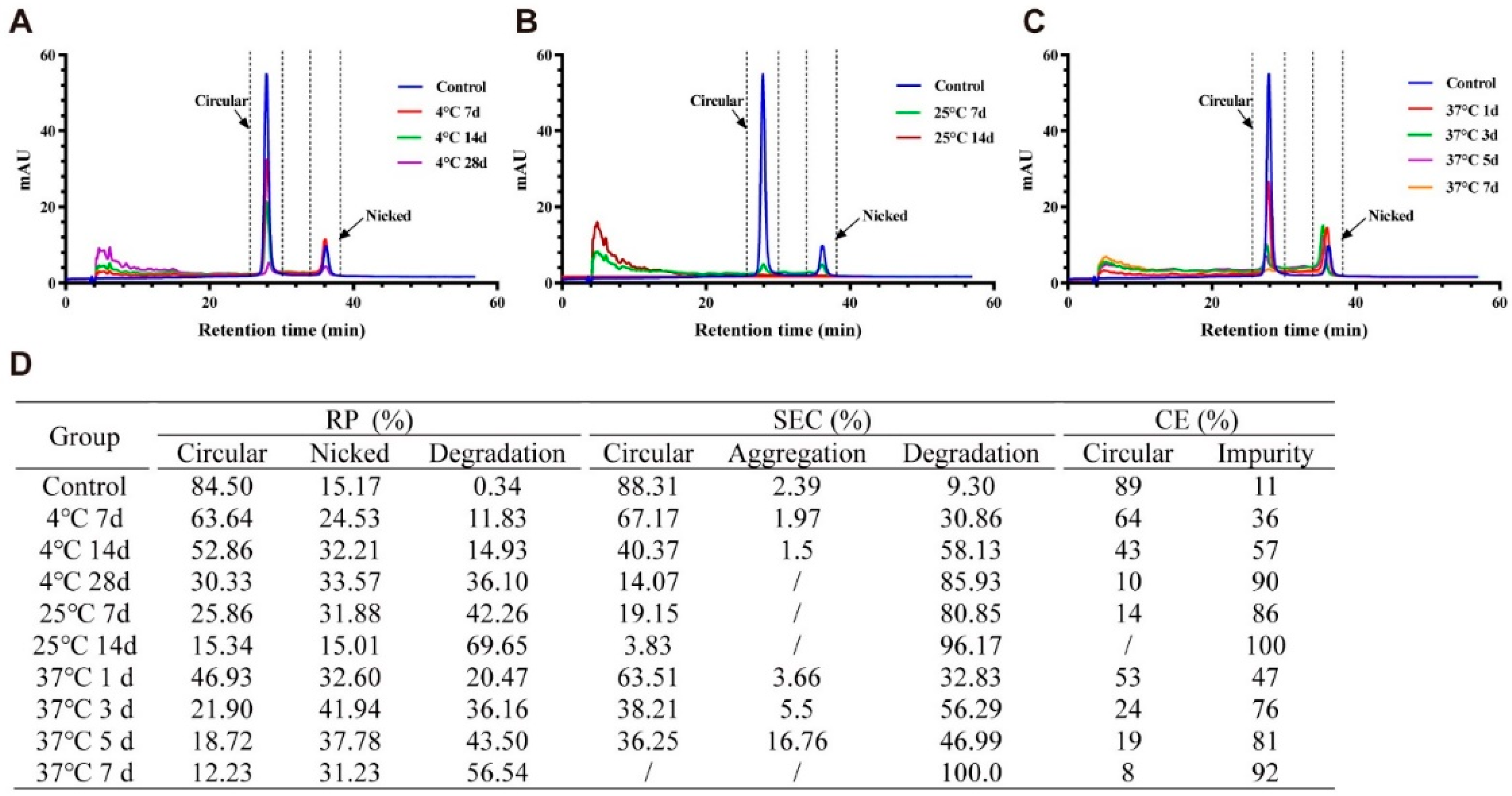 Chemosensors 12 00120 g002