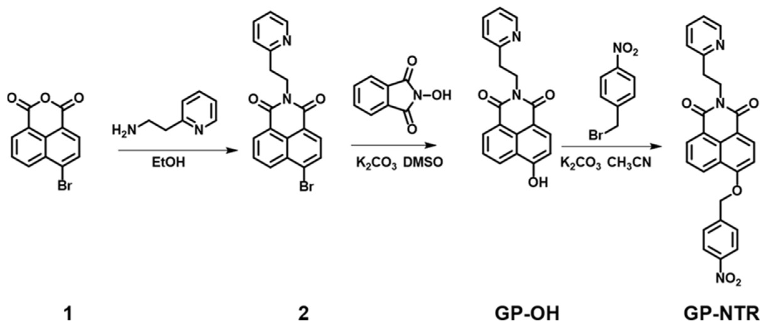 Chemosensors 12 00145 sch002