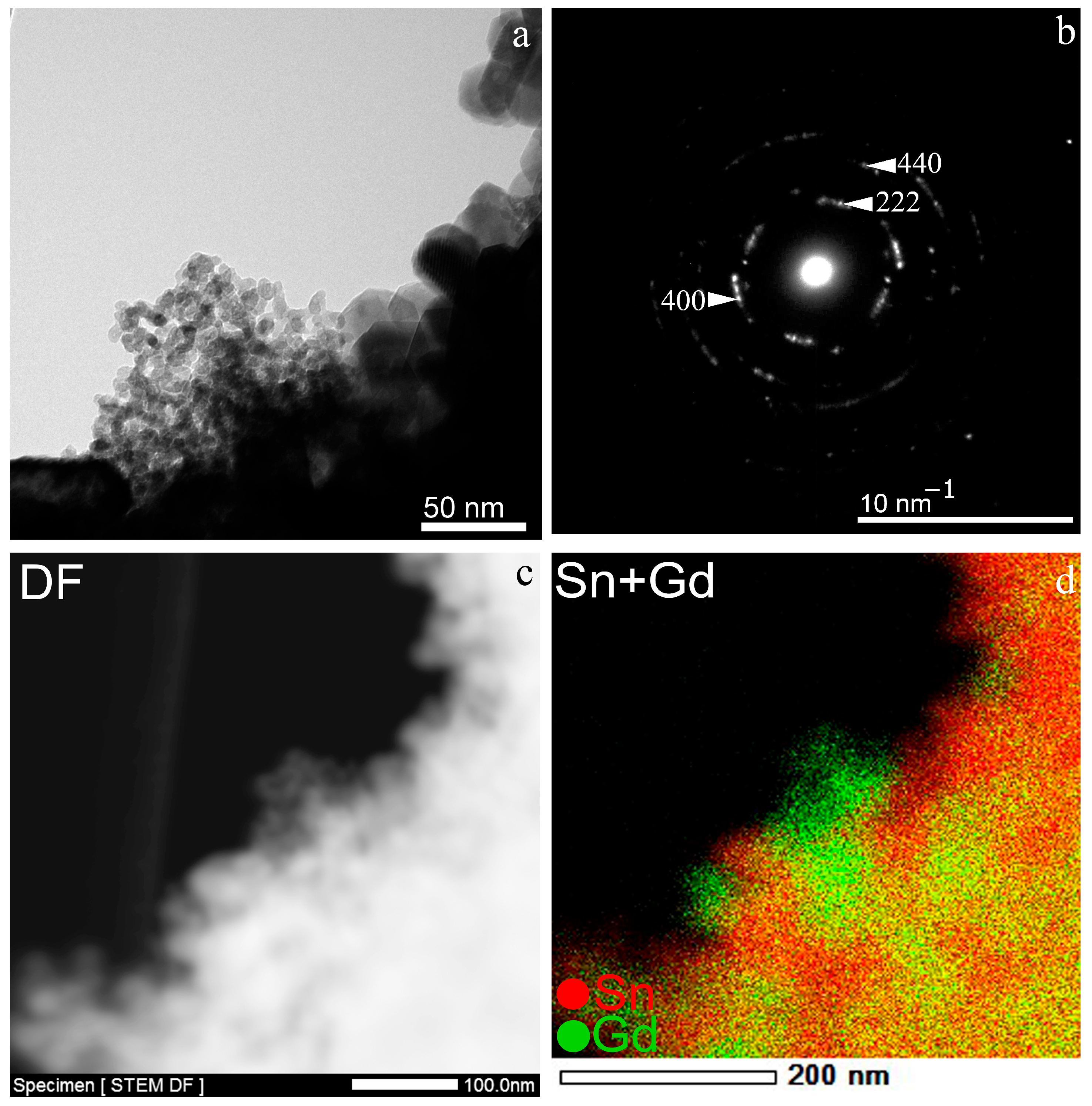 Chemosensors 12 00148 g005 Chemosensors 12 00148 g005