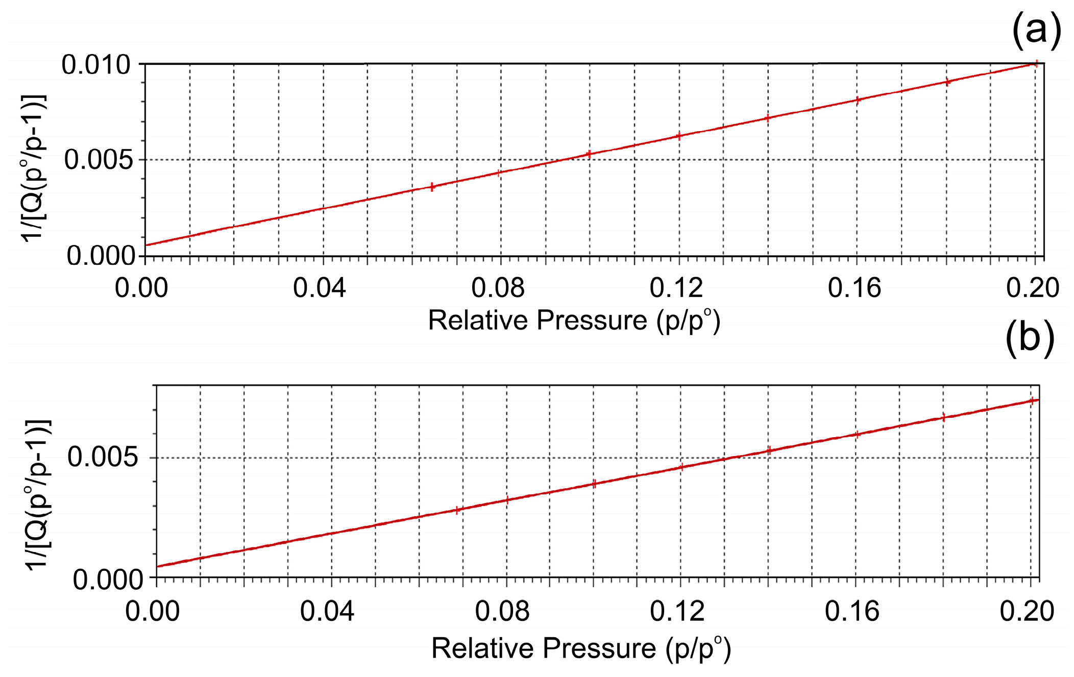 Chemosensors 12 00148 g008 Chemosensors 12 00148 g008