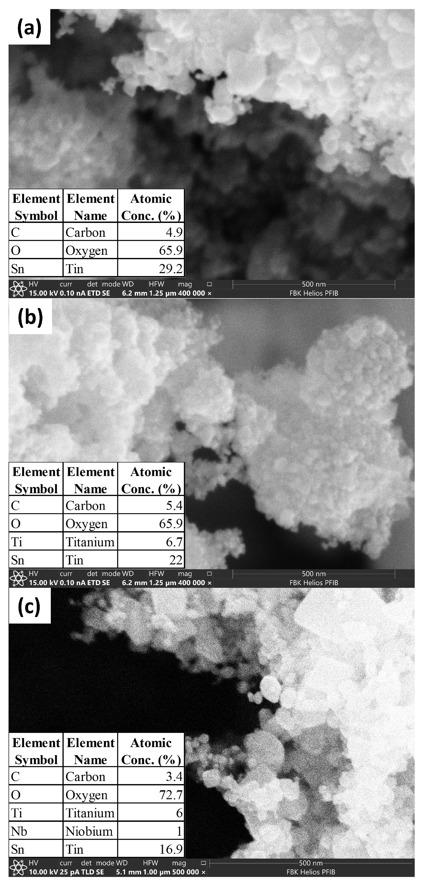 Chemosensors 12 00151 g006