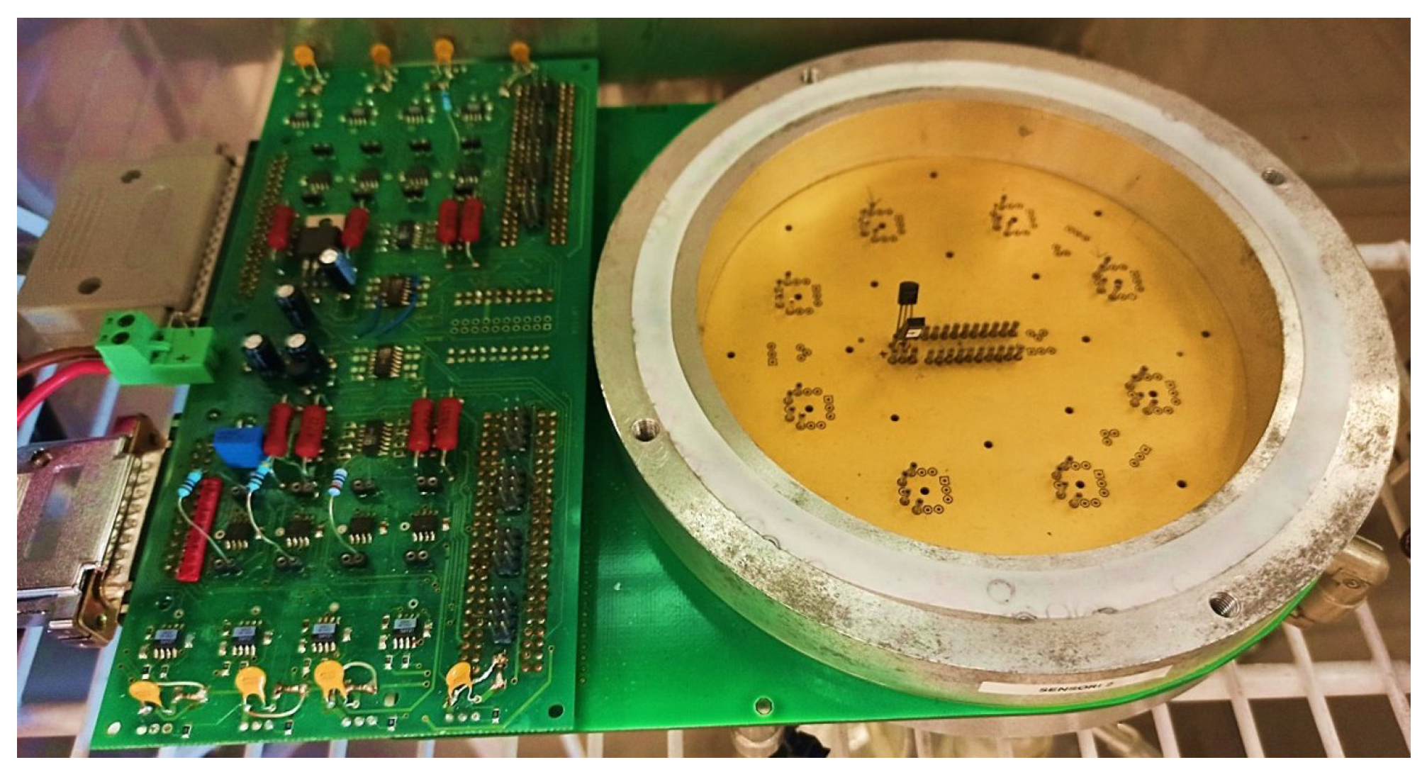 Chemosensors 12 00151 g007