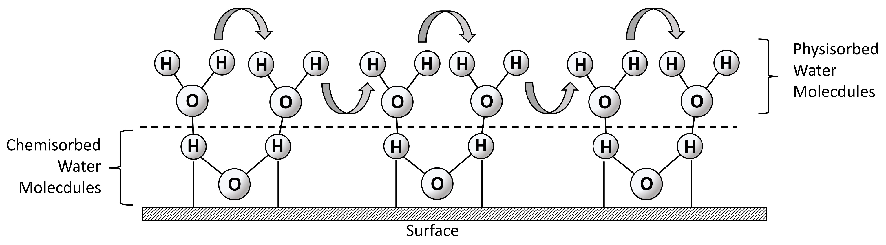 Chemosensors 12 00151 g0a8