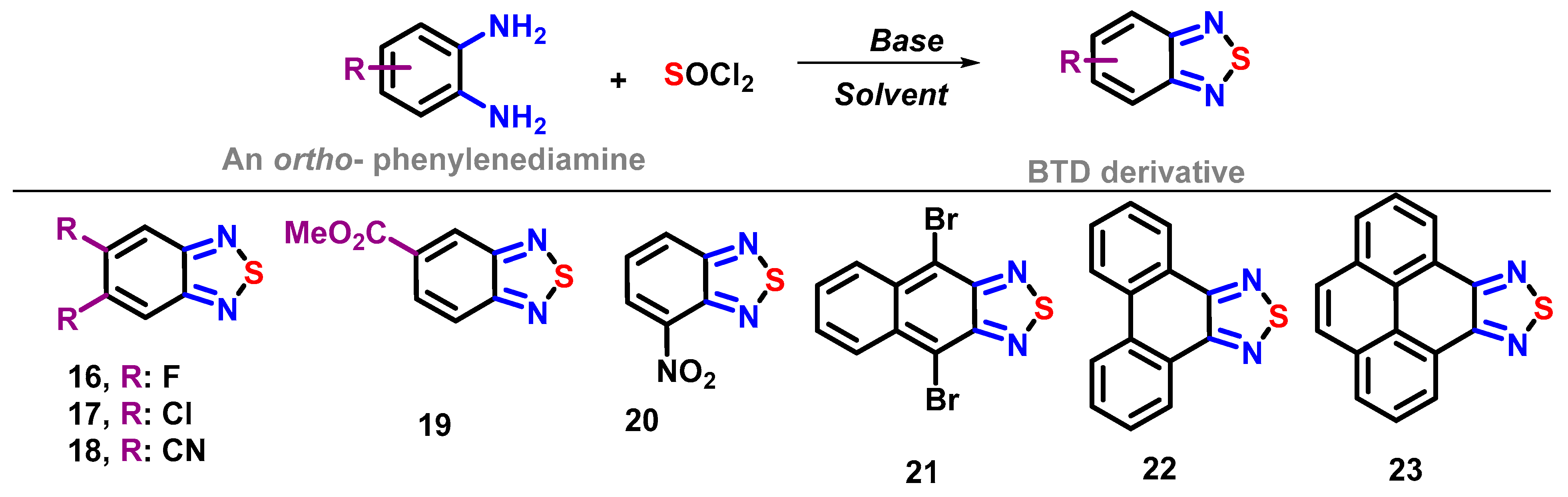 Chemosensors 12 00156 sch005