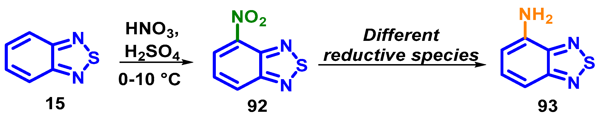 Chemosensors 12 00156 sch014