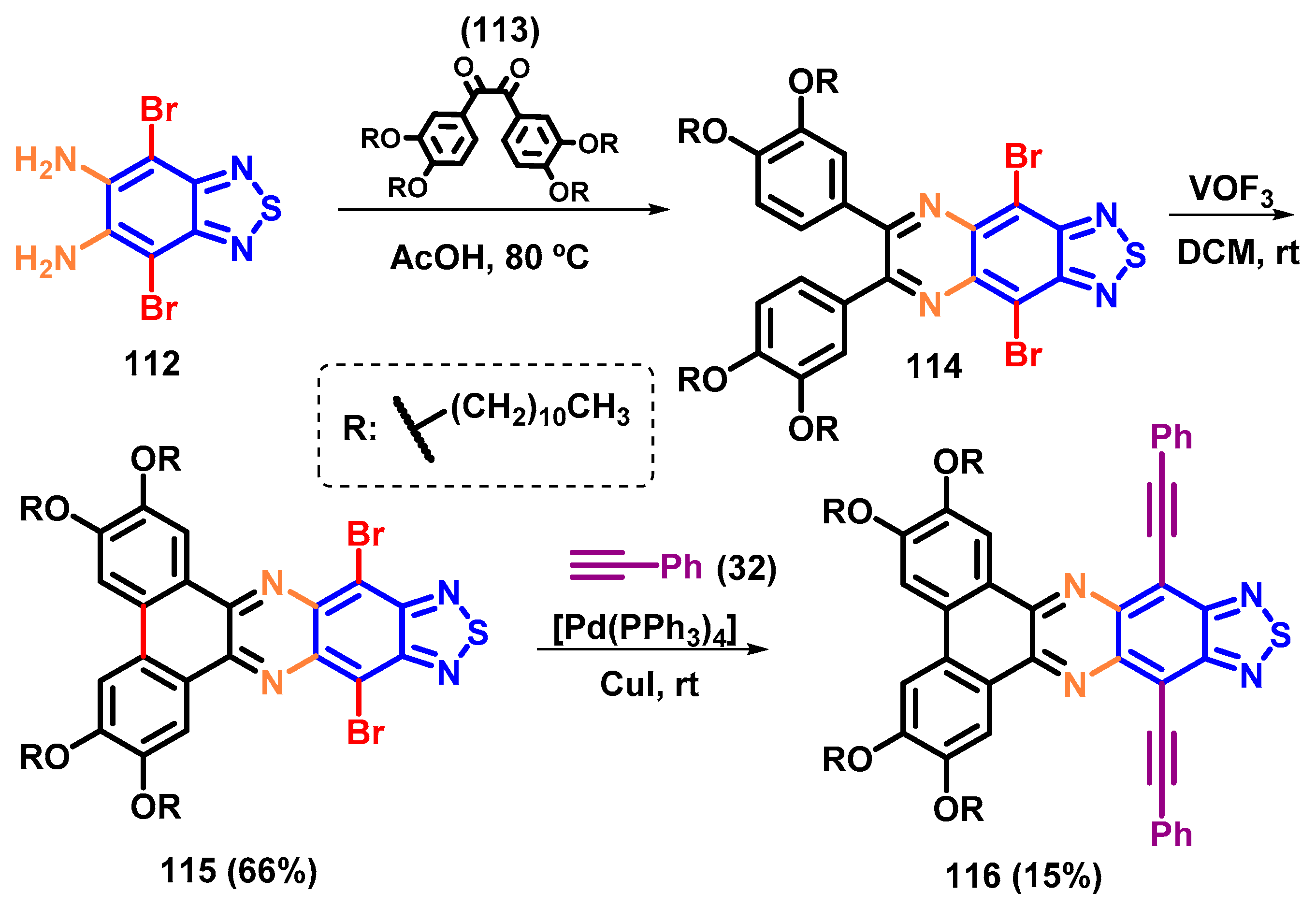 Chemosensors 12 00156 sch021