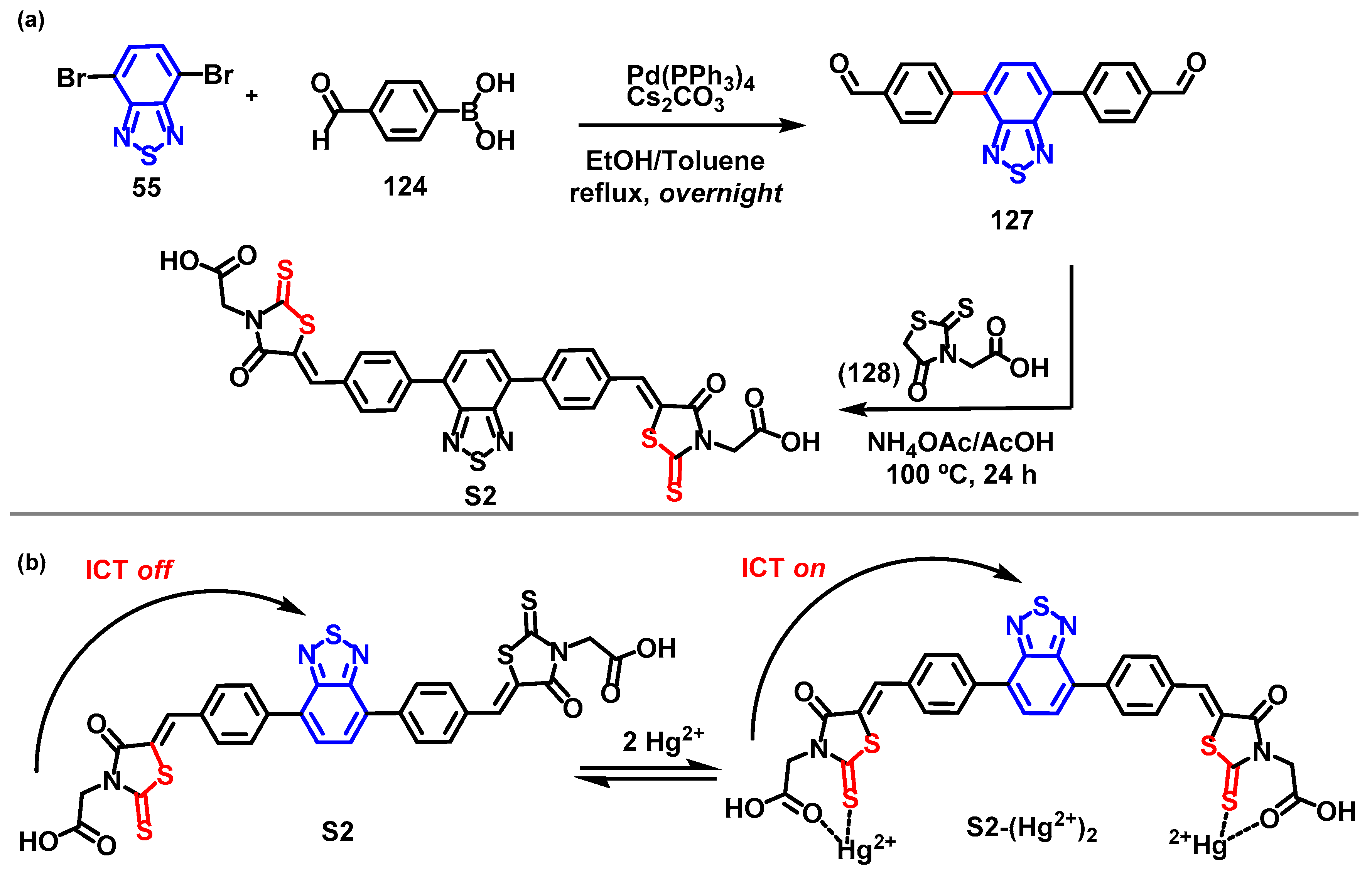 Chemosensors 12 00156 sch024