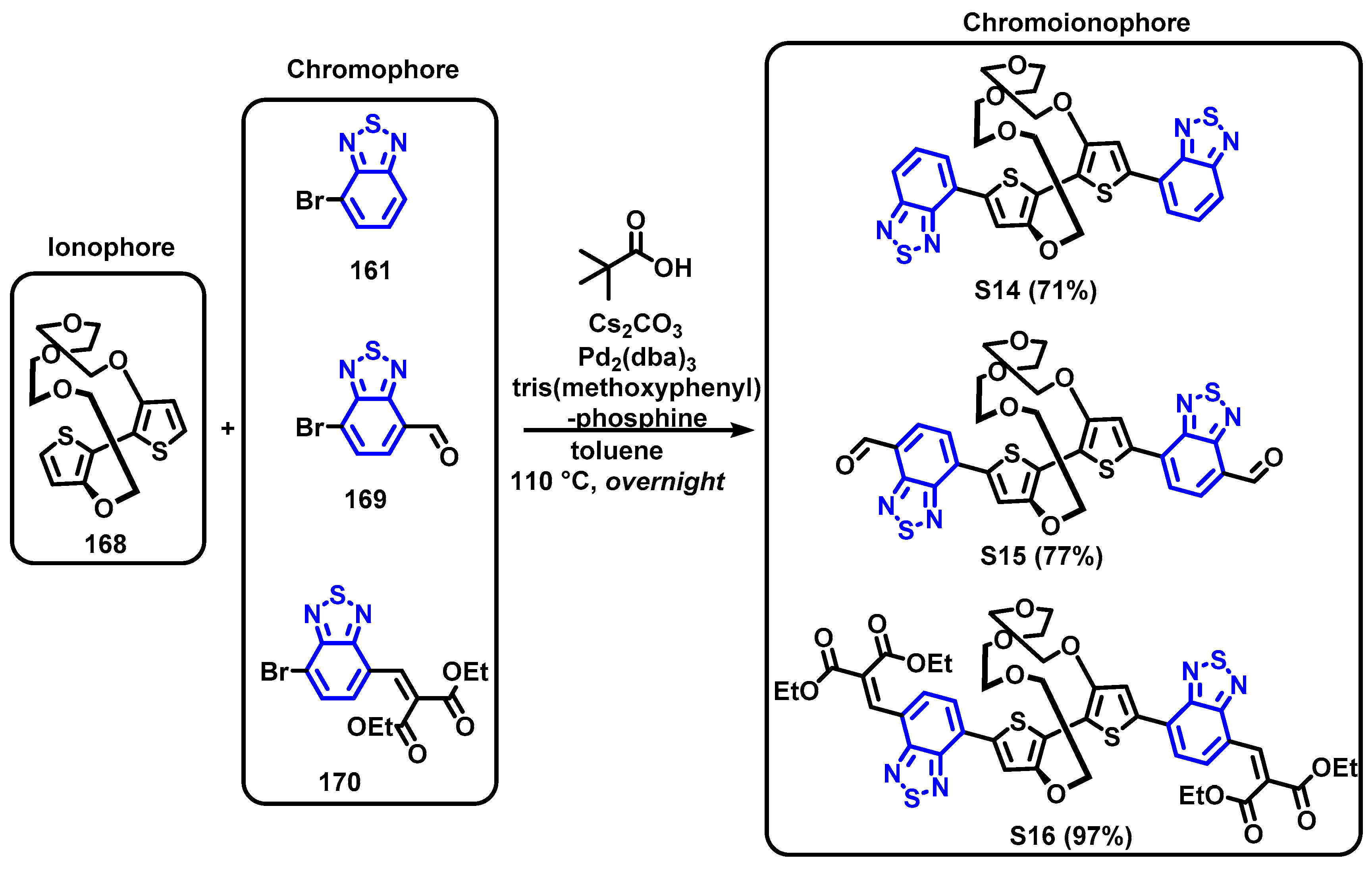 Chemosensors 12 00156 sch035