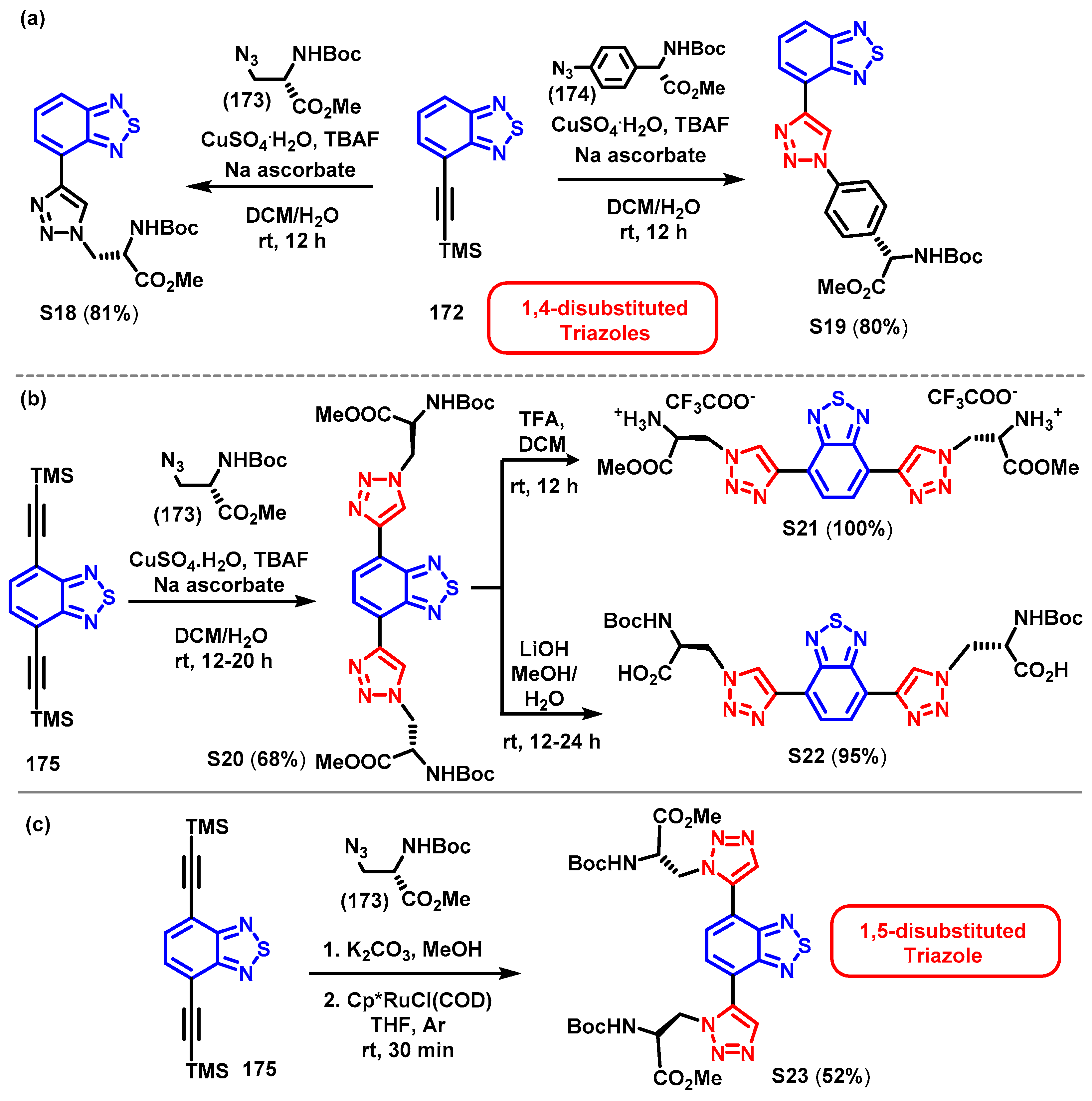 Chemosensors 12 00156 sch037