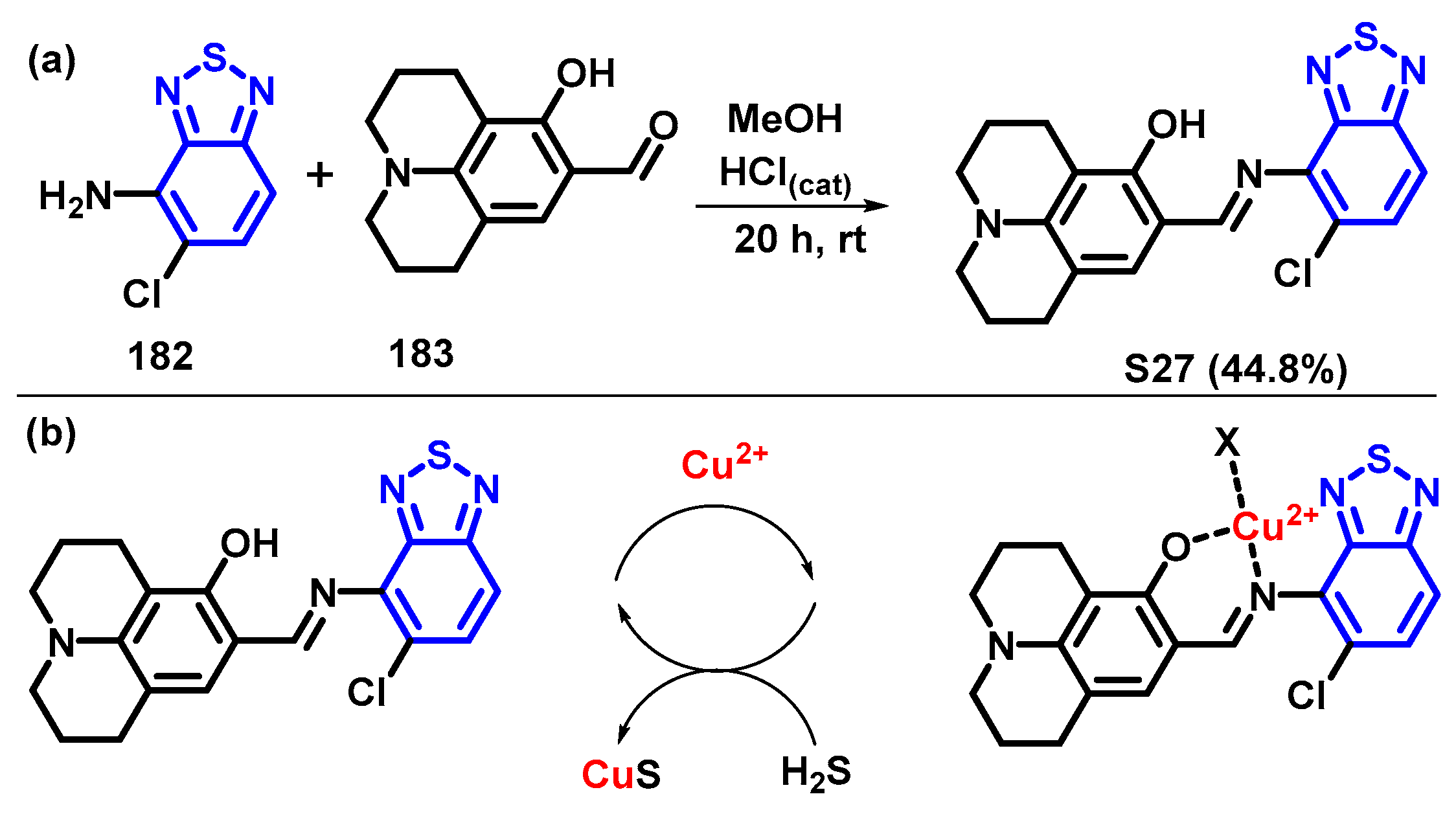 Chemosensors 12 00156 sch040
