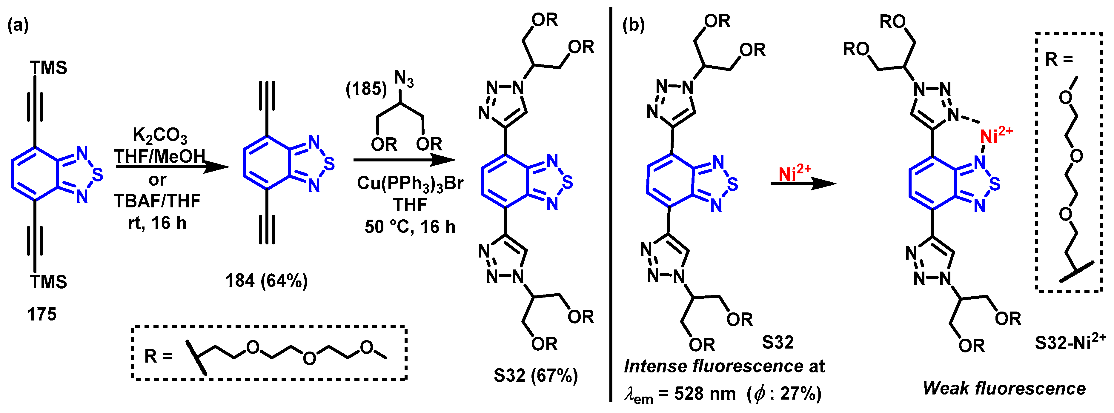 Chemosensors 12 00156 sch042
