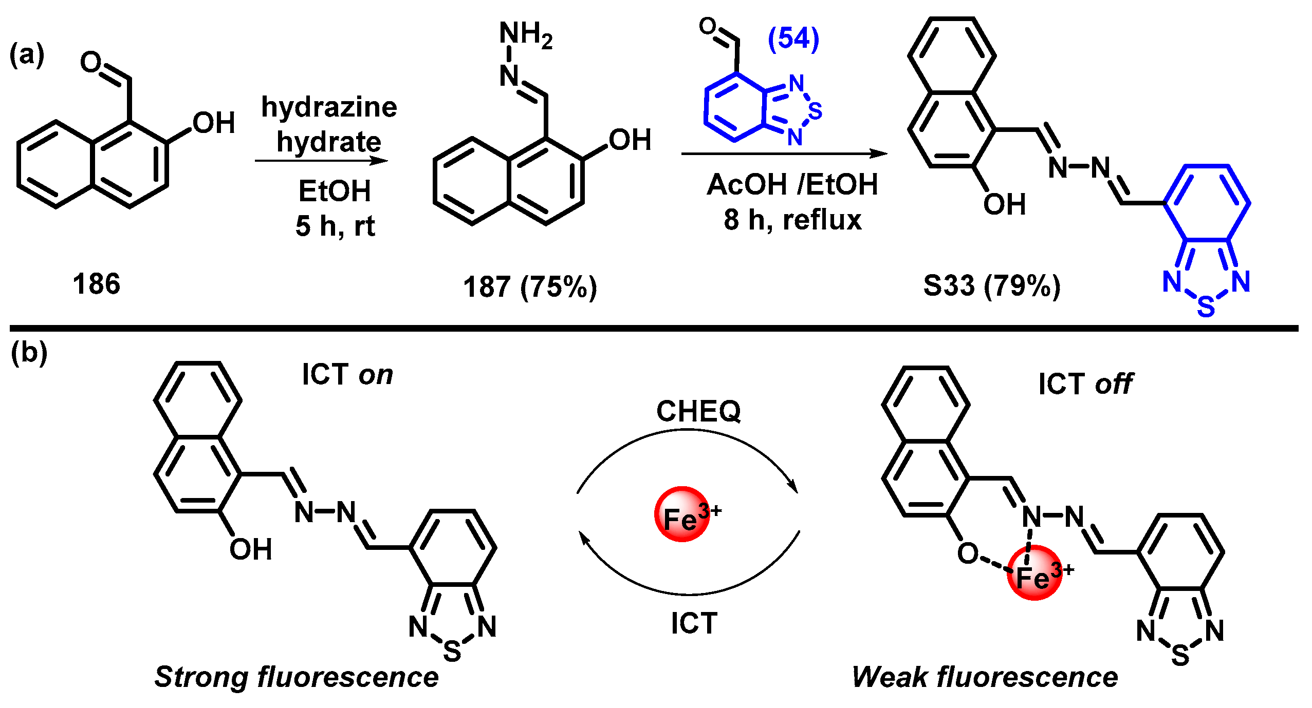 Chemosensors 12 00156 sch043