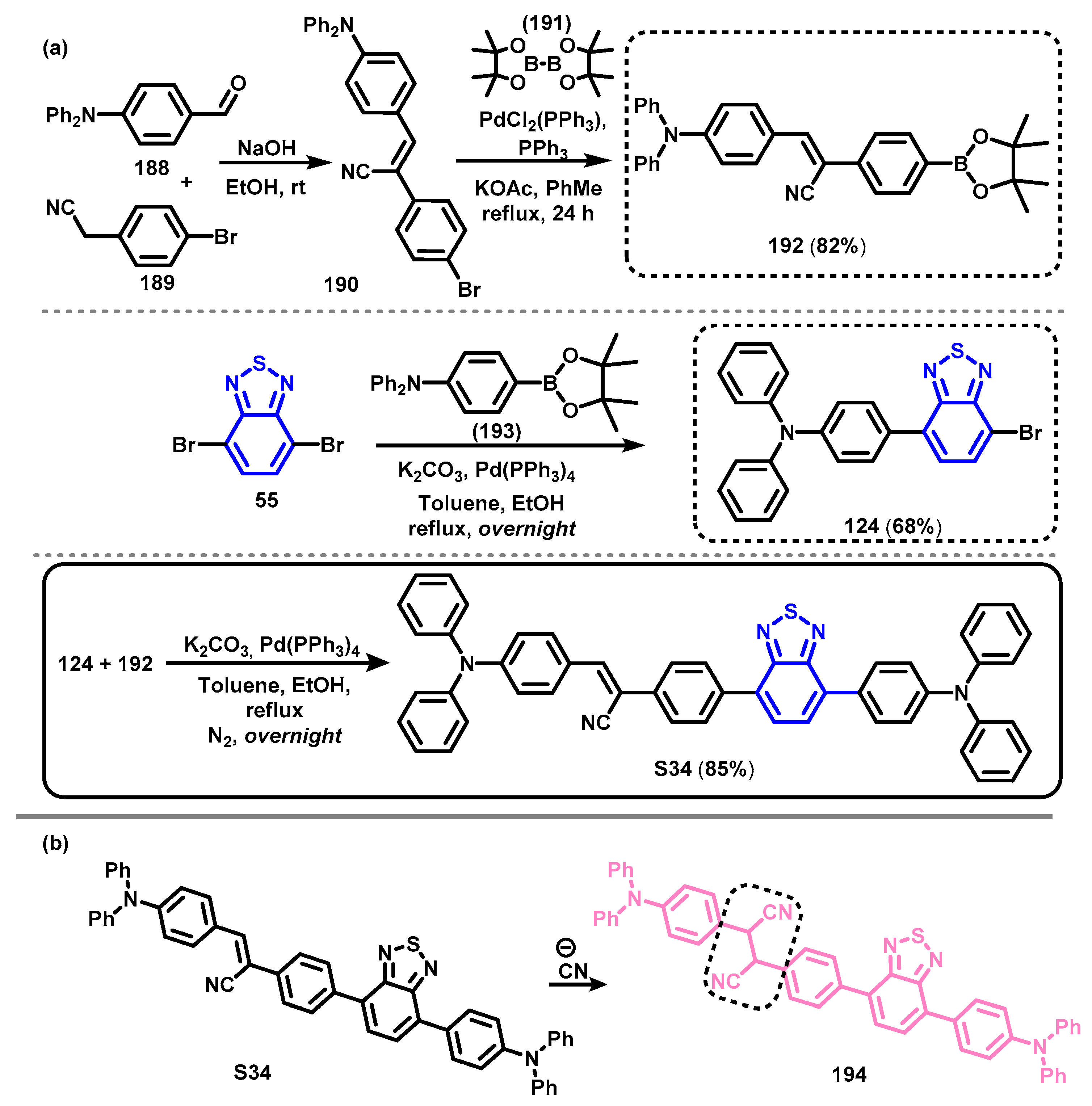 Chemosensors 12 00156 sch045